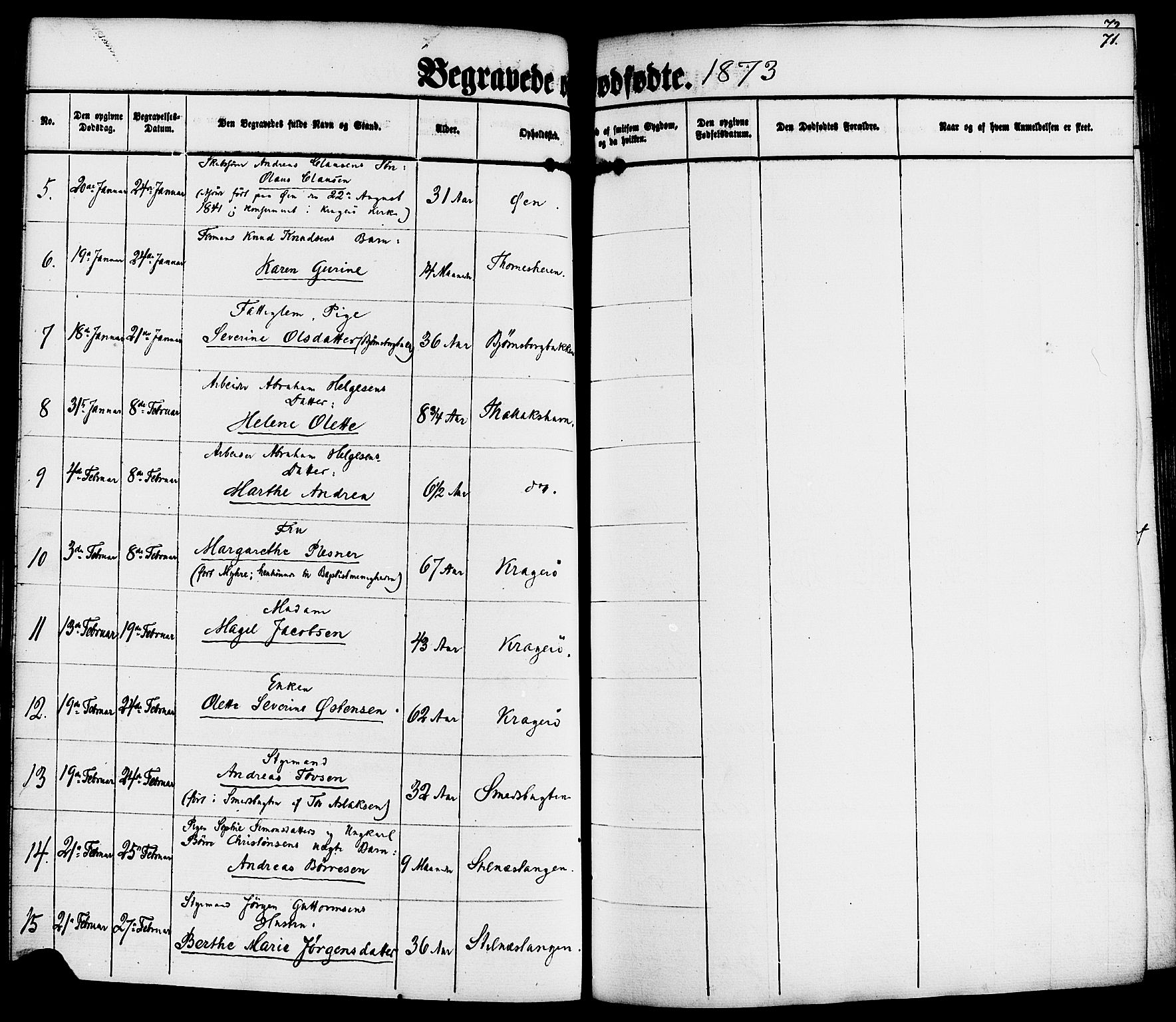 Kragerø kirkebøker, SAKO/A-278/F/Fa/L0010: Parish register (official) no. 10, 1861-1885, p. 71