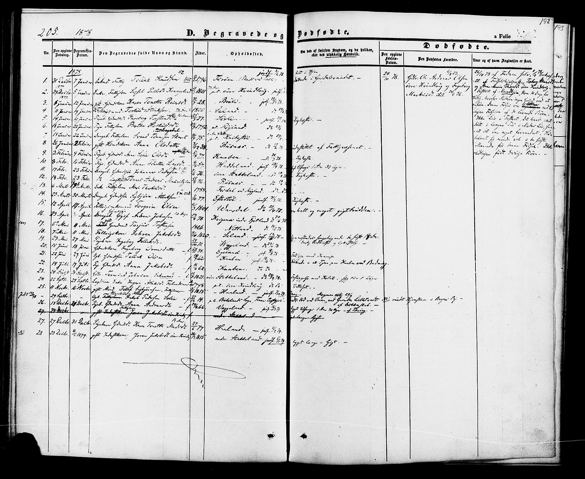 Fjotland sokneprestkontor, AV/SAK-1111-0010/F/Fa/L0001: Parish register (official) no. A 1, 1850-1879, p. 192