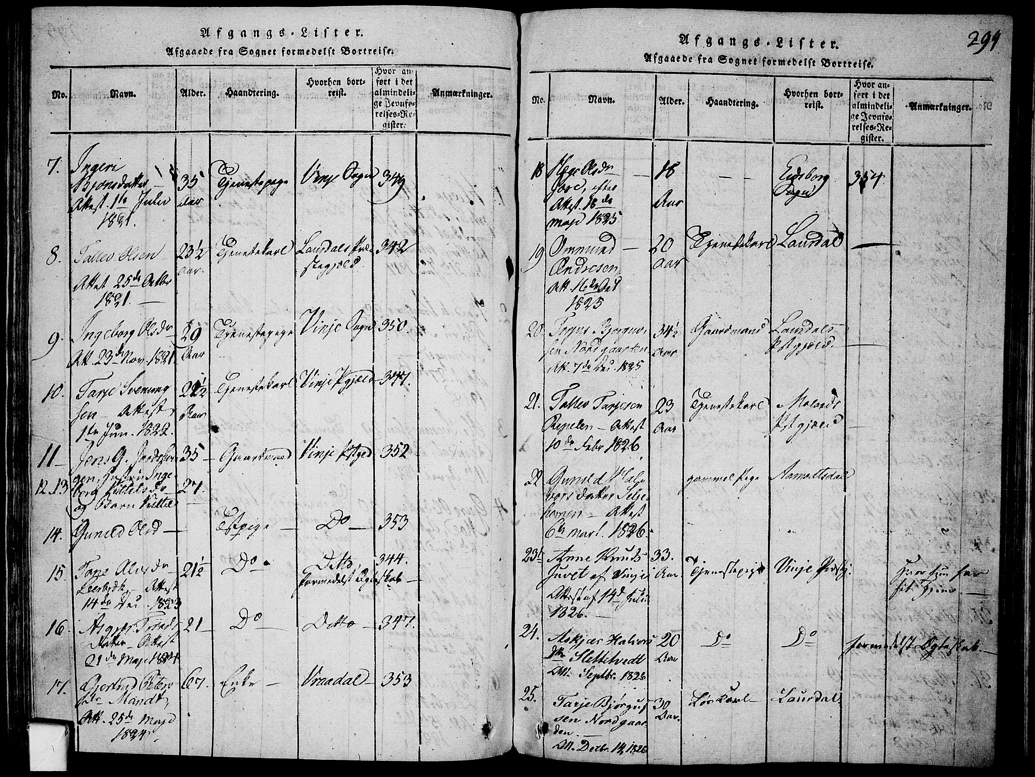 Mo kirkebøker, SAKO/A-286/F/Fa/L0004: Parish register (official) no. I 4, 1814-1844, p. 294