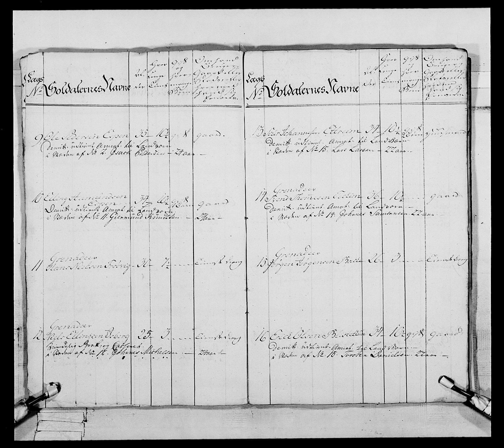 Generalitets- og kommissariatskollegiet, Det kongelige norske kommissariatskollegium, AV/RA-EA-5420/E/Eh/L0093: 2. Bergenhusiske nasjonale infanteriregiment, 1772-1774, p. 377