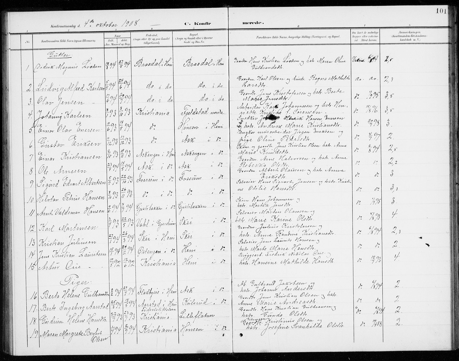 Gjerdrum prestekontor Kirkebøker, AV/SAO-A-10412b/G/Gb/L0001: Parish register (copy) no. II 1, 1901-1944, p. 101