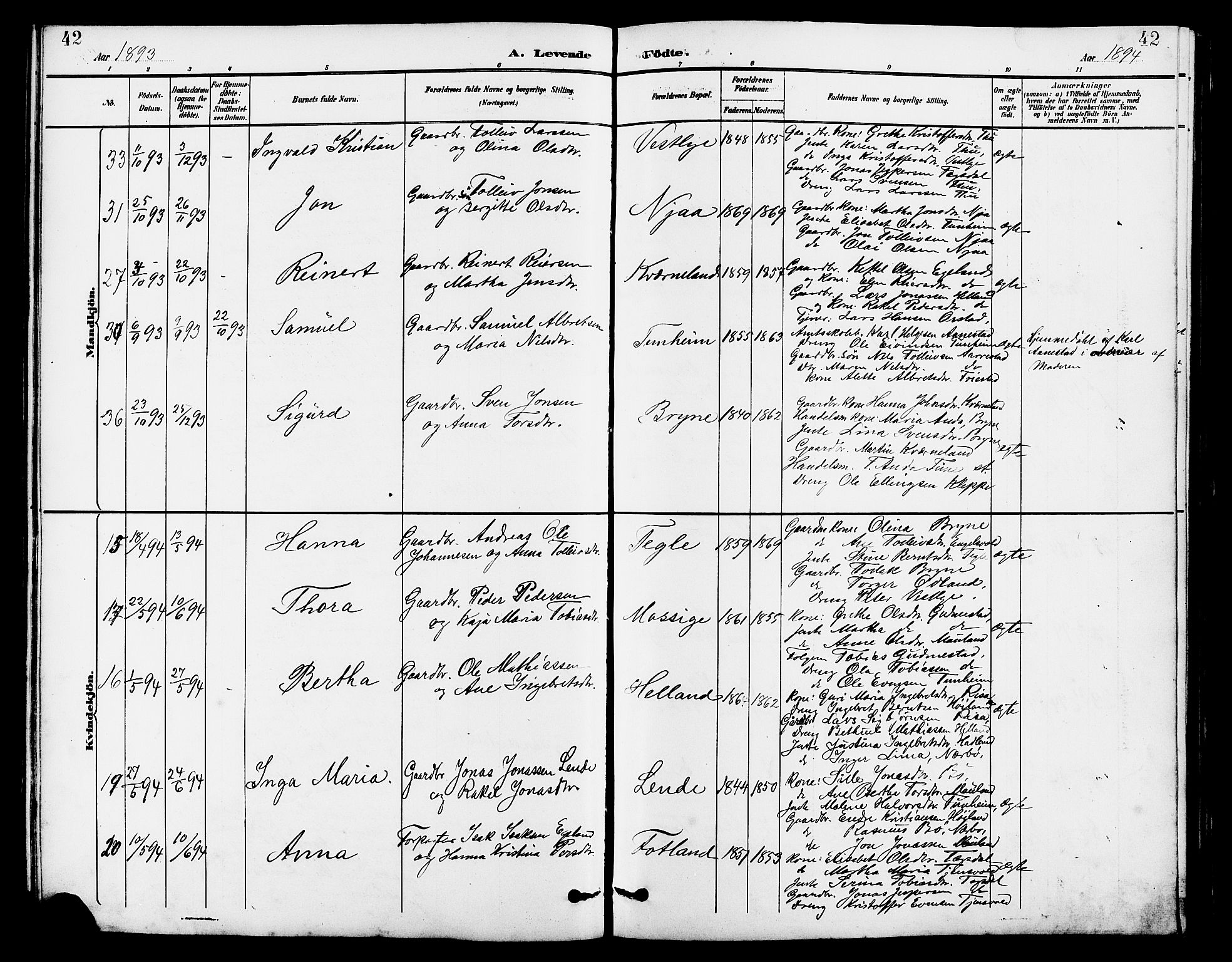 Lye sokneprestkontor, AV/SAST-A-101794/001/30BB/L0007: Parish register (copy) no. B 8, 1889-1909, p. 42