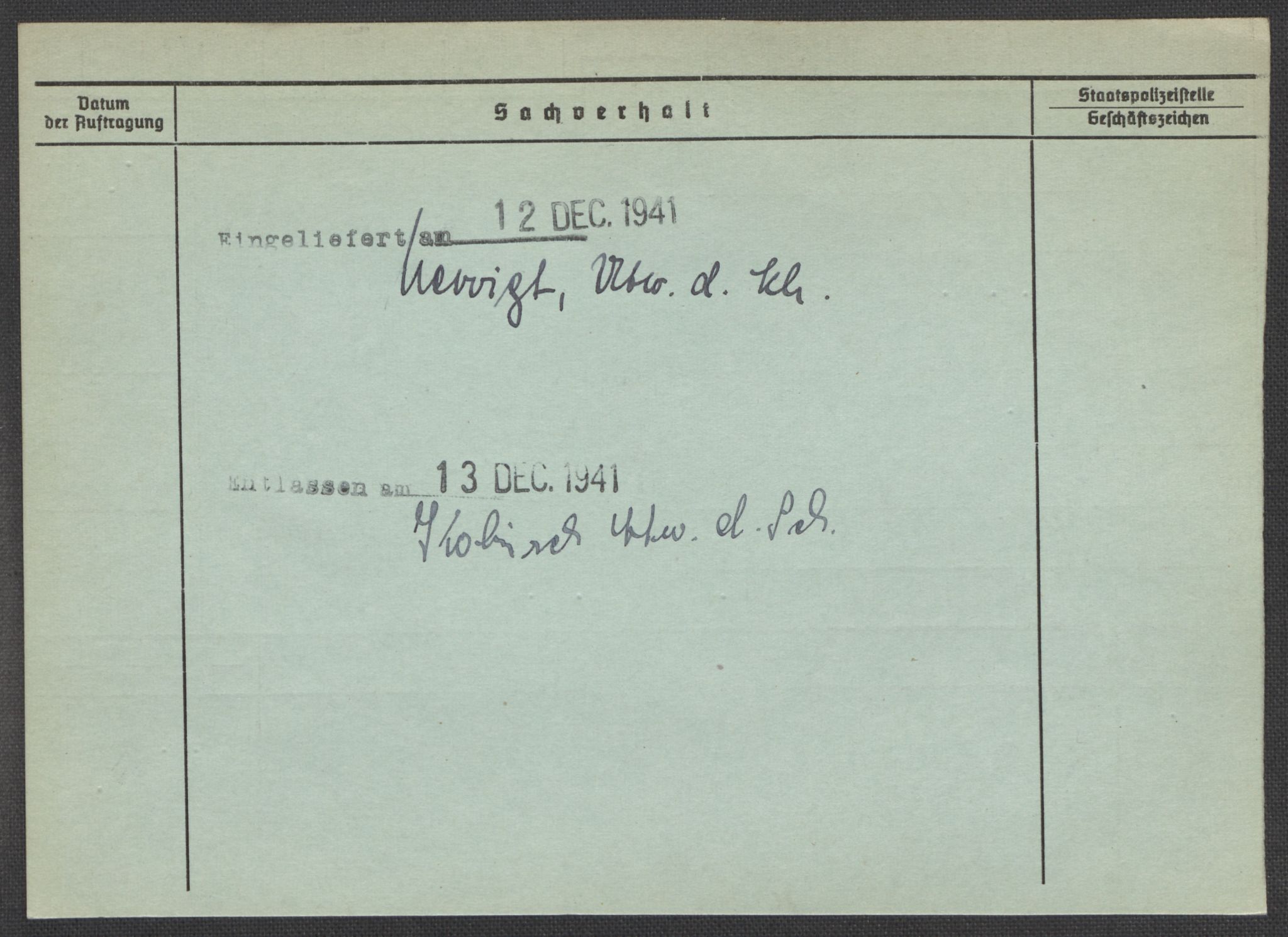 Befehlshaber der Sicherheitspolizei und des SD, AV/RA-RAFA-5969/E/Ea/Eaa/L0008: Register over norske fanger i Møllergata 19: Oelze-Ru, 1940-1945, p. 1095