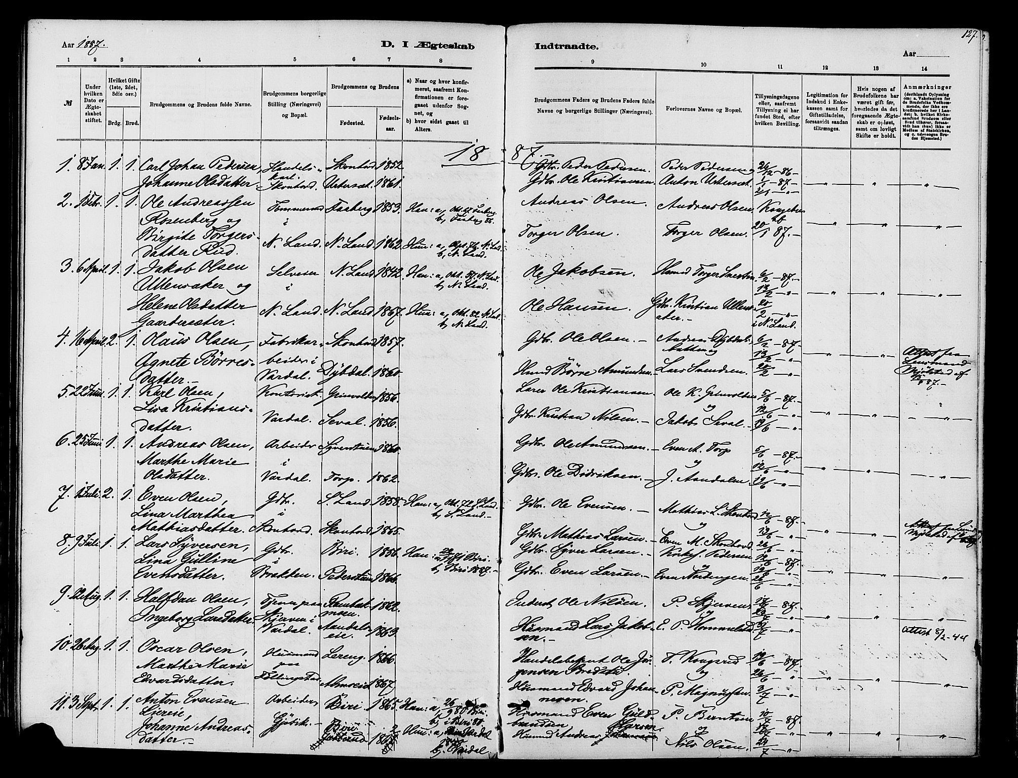 Vardal prestekontor, SAH/PREST-100/H/Ha/Haa/L0010: Parish register (official) no. 10, 1878-1893, p. 127