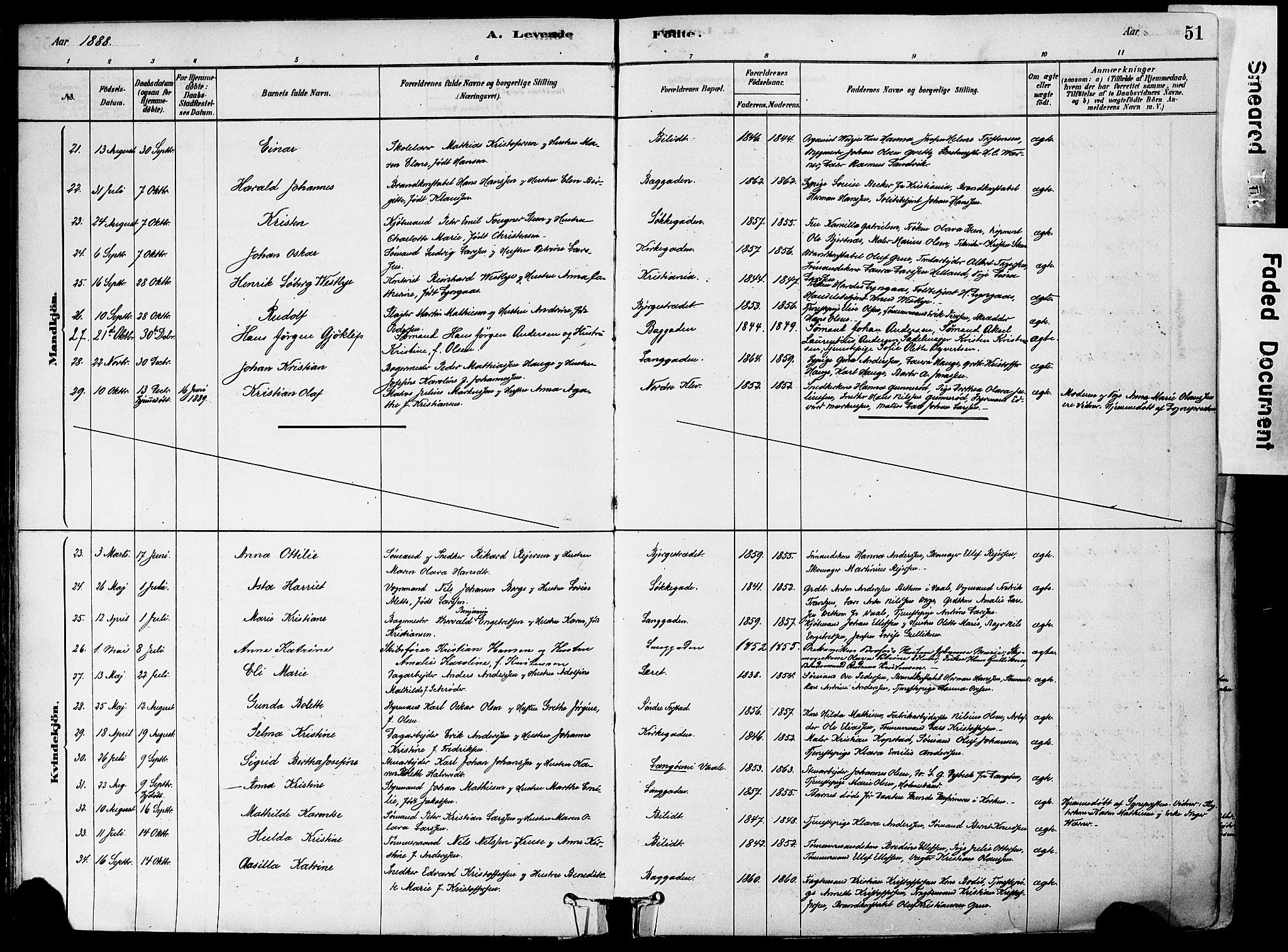 Holmestrand kirkebøker, SAKO/A-346/F/Fa/L0004: Parish register (official) no. 4, 1880-1901, p. 51