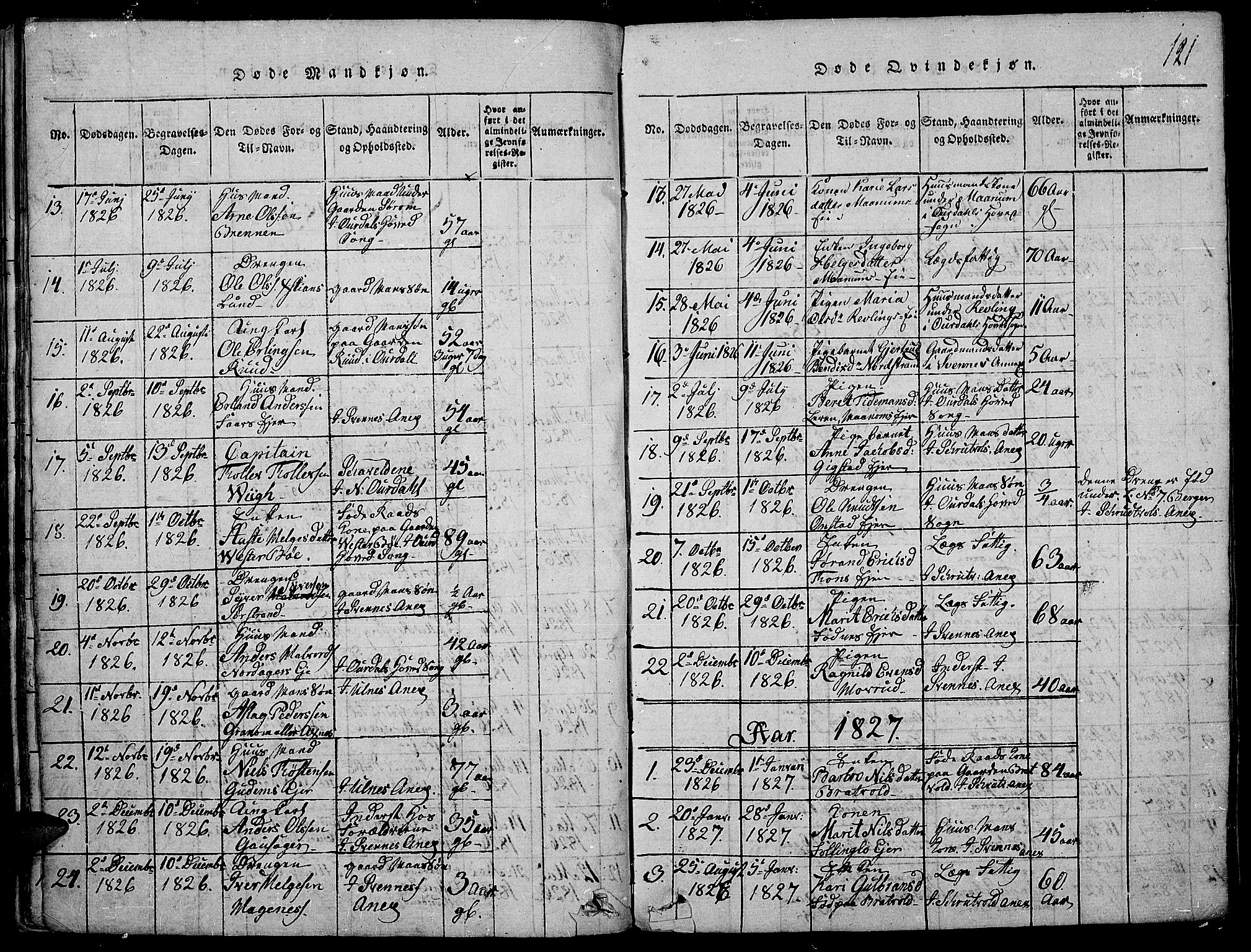 Nord-Aurdal prestekontor, SAH/PREST-132/H/Ha/Haa/L0002: Parish register (official) no. 2, 1816-1828, p. 121