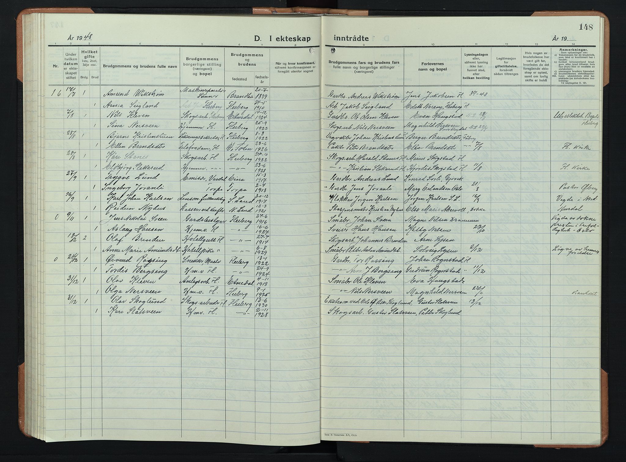 Søndre Land prestekontor, AV/SAH-PREST-122/L/L0008: Parish register (copy) no. 8, 1926-1950, p. 148