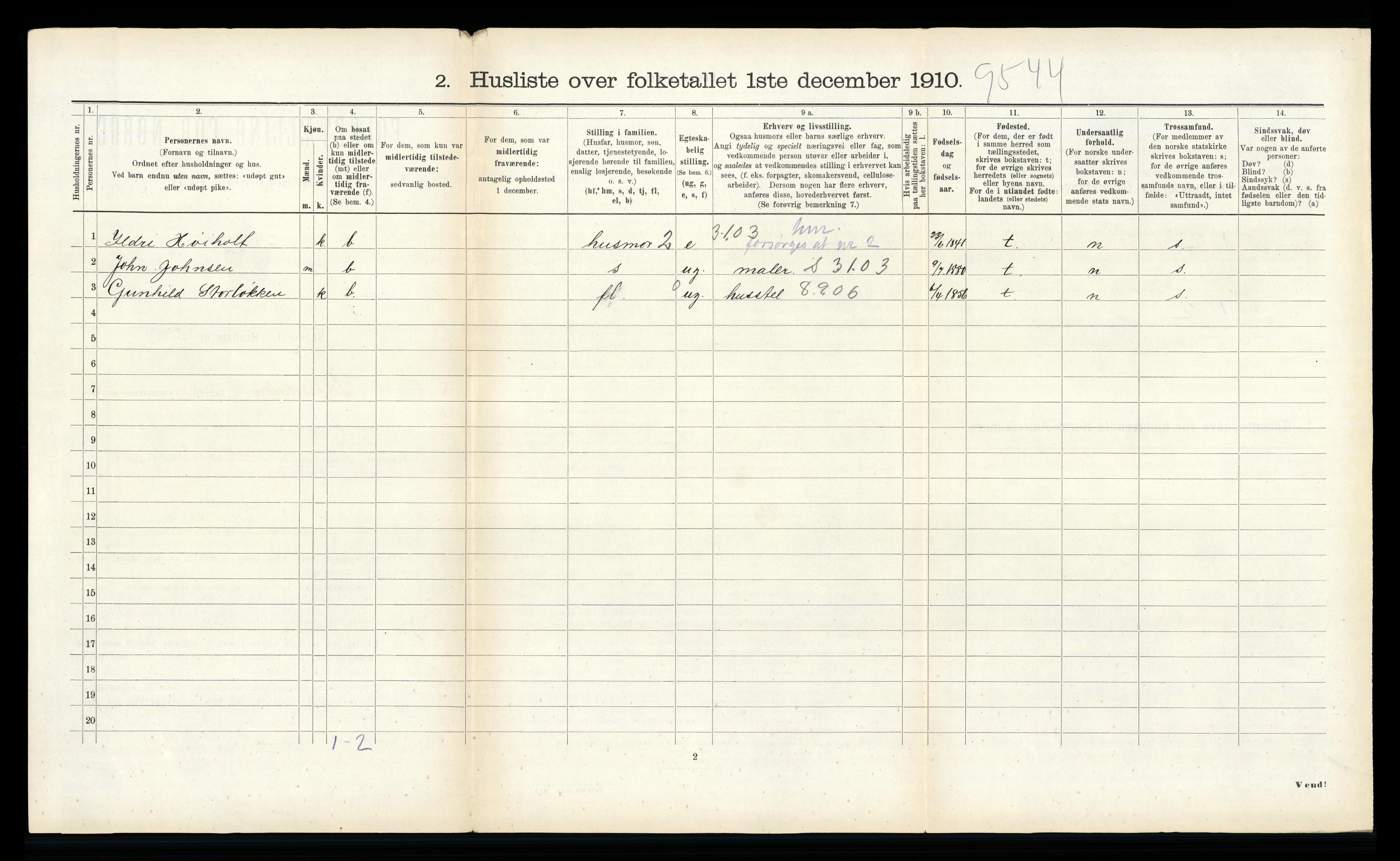 RA, 1910 census for Rindal, 1910, p. 480