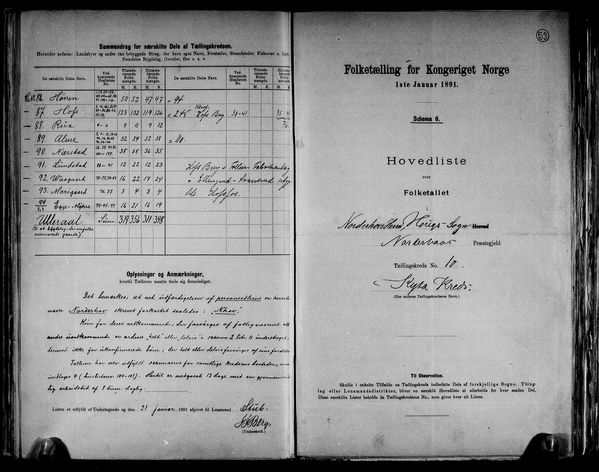 RA, 1891 census for 0613 Norderhov, 1891, p. 32