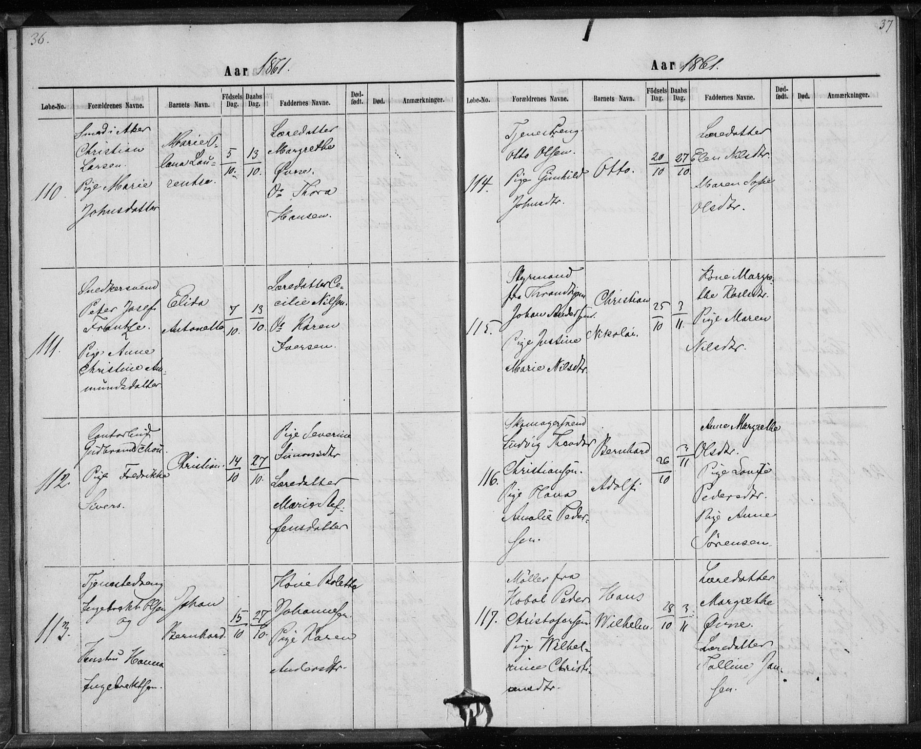 Rikshospitalet prestekontor Kirkebøker, SAO/A-10309b/K/L0002/0002: Baptism register no. 2.2, 1860-1868, p. 36-37