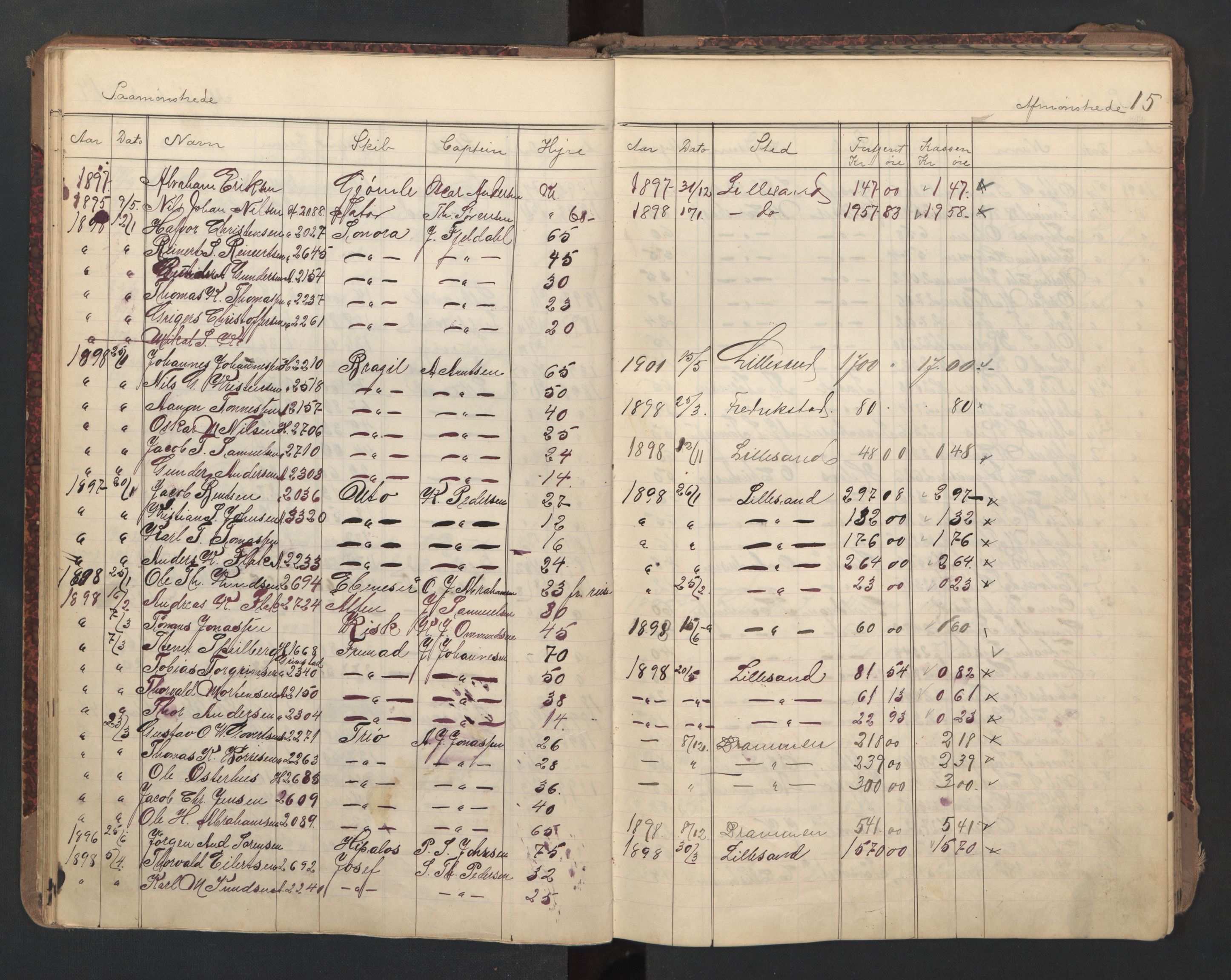 Lillesand mønstringskrets, AV/SAK-2031-0014/G/Ga/L0003: Mønstringsjournal med register, W-24, 1895-1940, p. 29