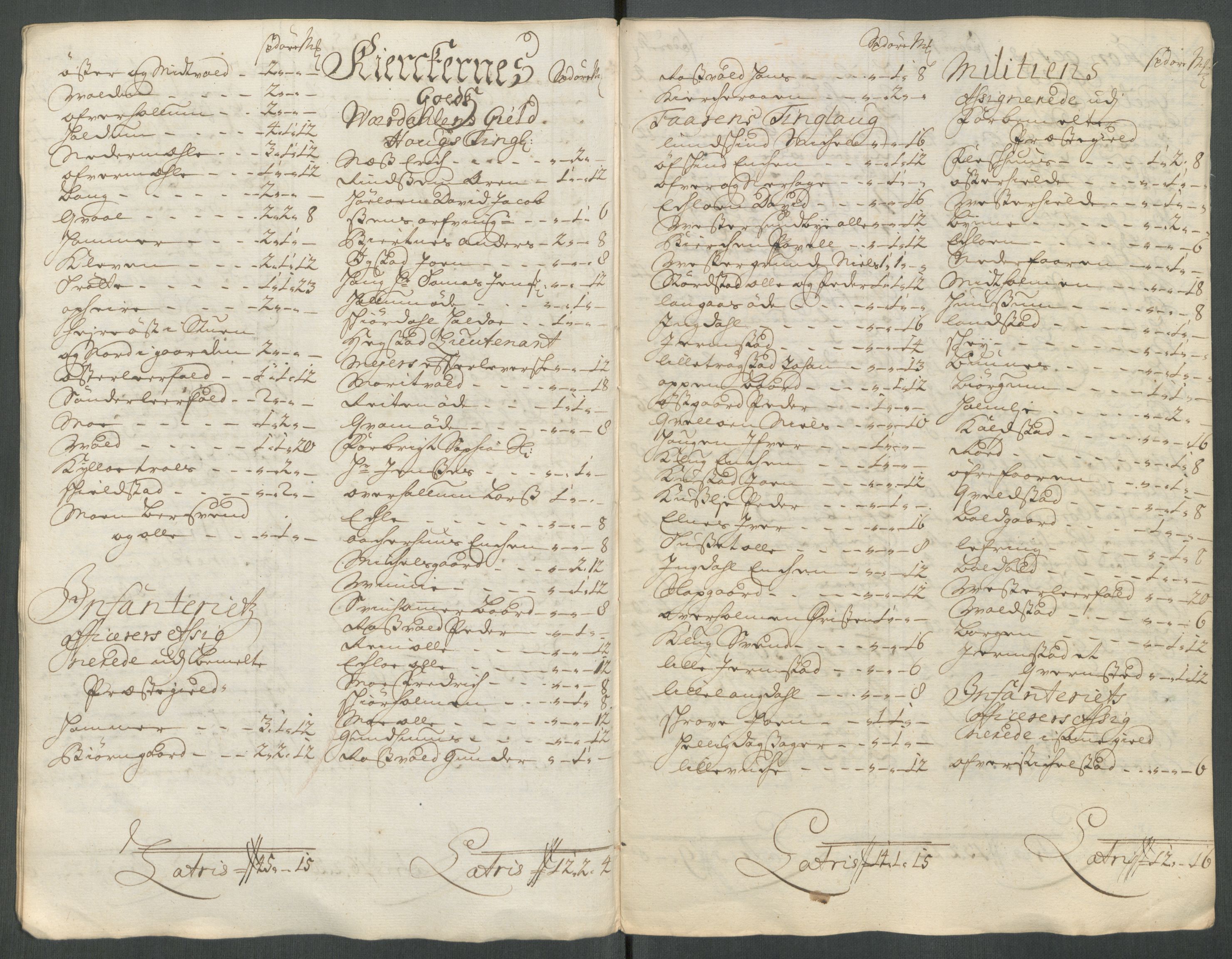 Rentekammeret inntil 1814, Reviderte regnskaper, Fogderegnskap, AV/RA-EA-4092/R62/L4203: Fogderegnskap Stjørdal og Verdal, 1713, p. 275