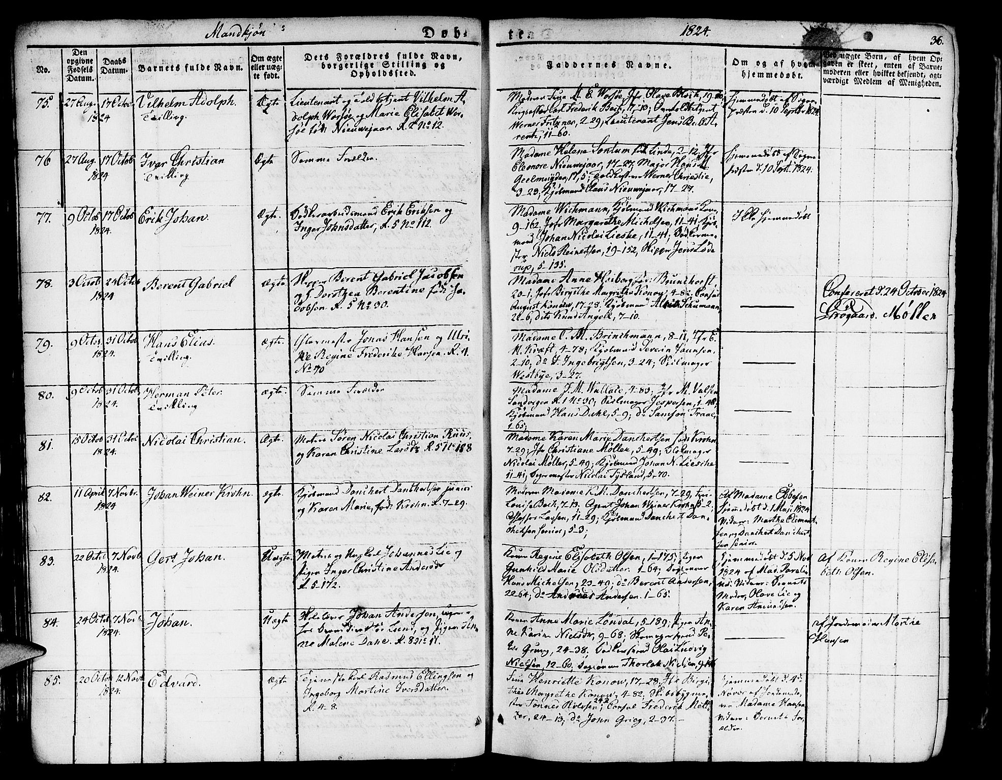 Nykirken Sokneprestembete, SAB/A-77101/H/Haa/L0012: Parish register (official) no. A 12, 1821-1844, p. 36