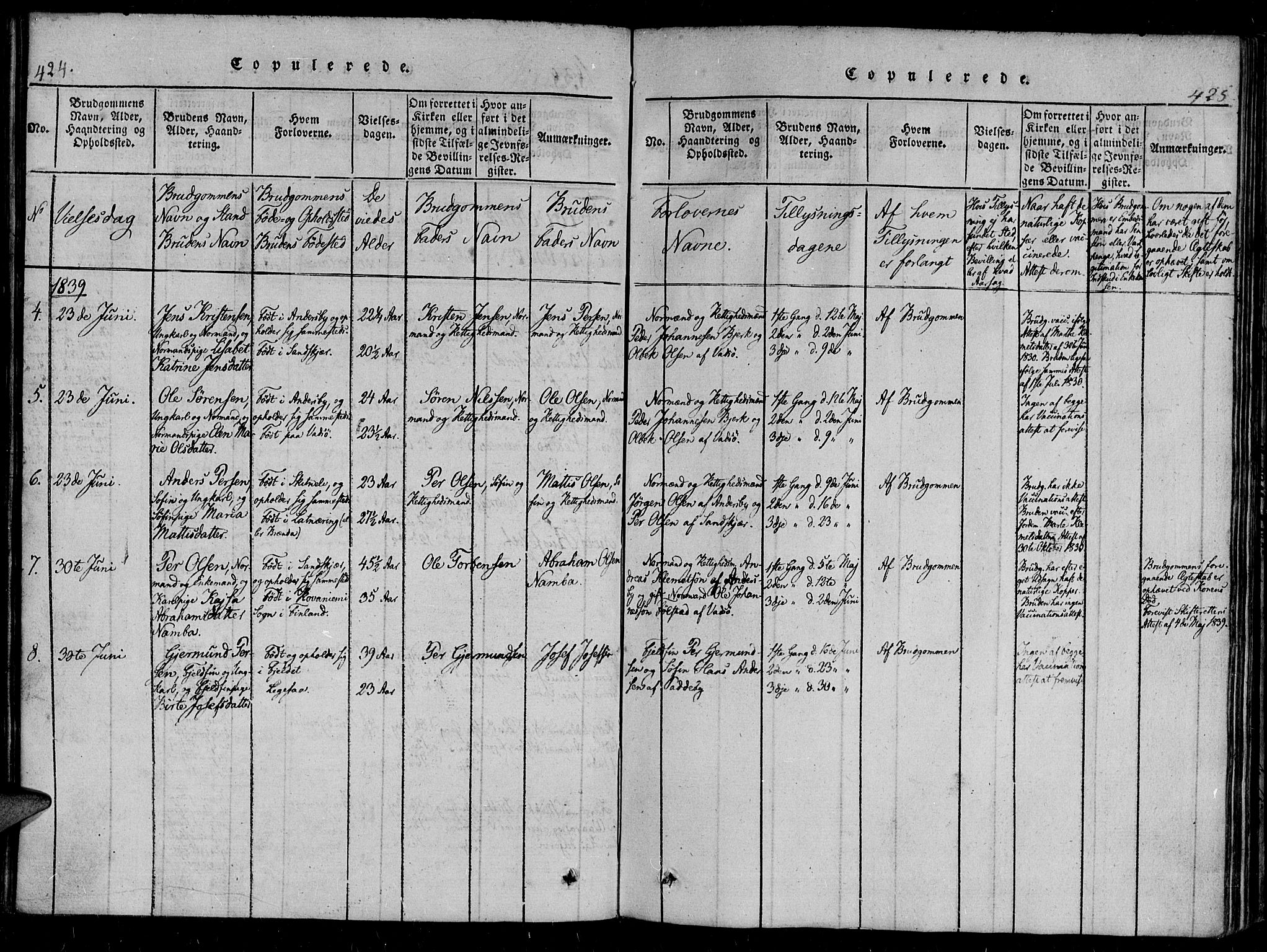 Vadsø sokneprestkontor, AV/SATØ-S-1325/H/Ha/L0003kirke: Parish register (official) no. 3 /1, 1821-1839, p. 424-425