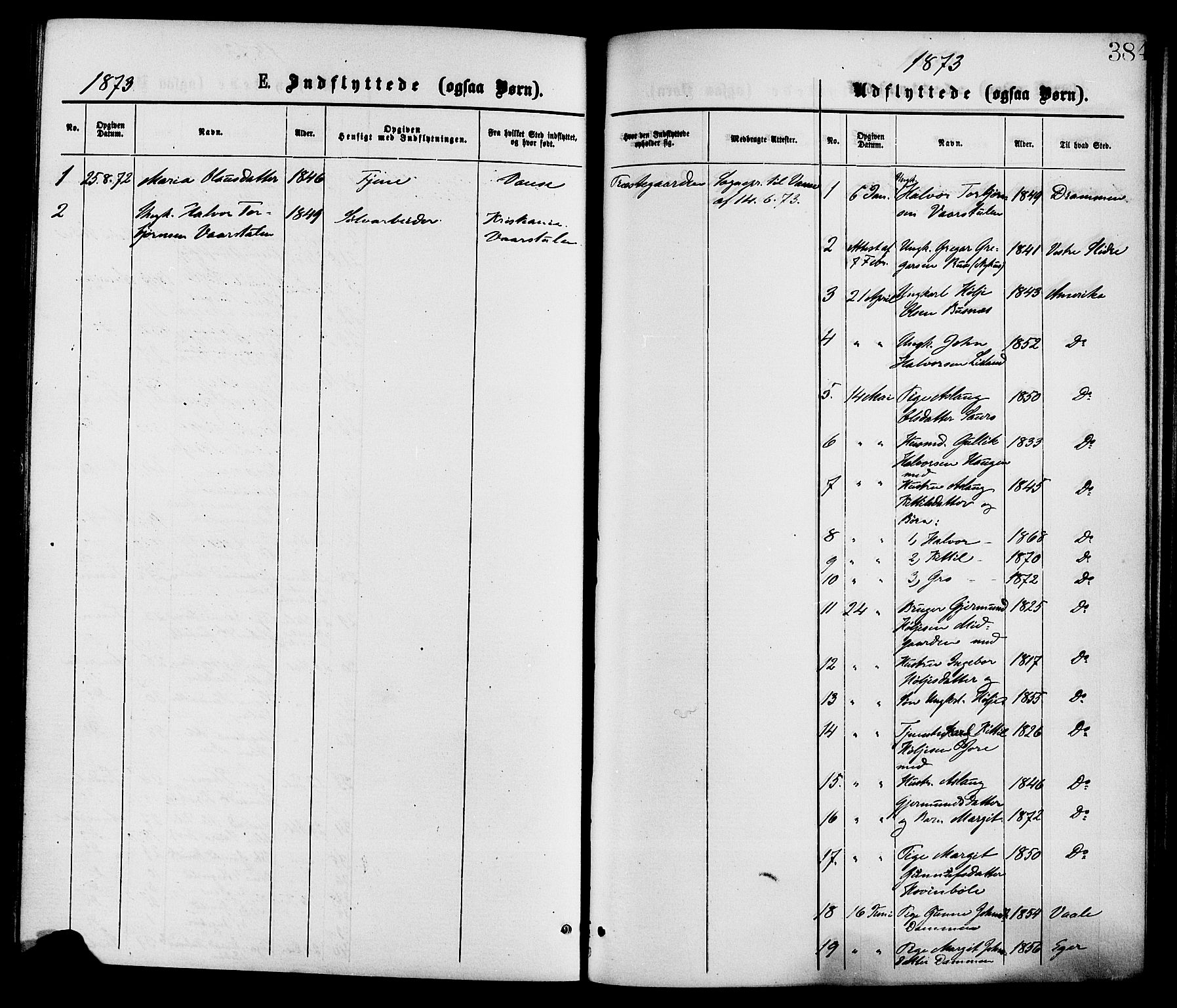 Gransherad kirkebøker, SAKO/A-267/F/Fa/L0004: Parish register (official) no. I 4, 1871-1886, p. 384