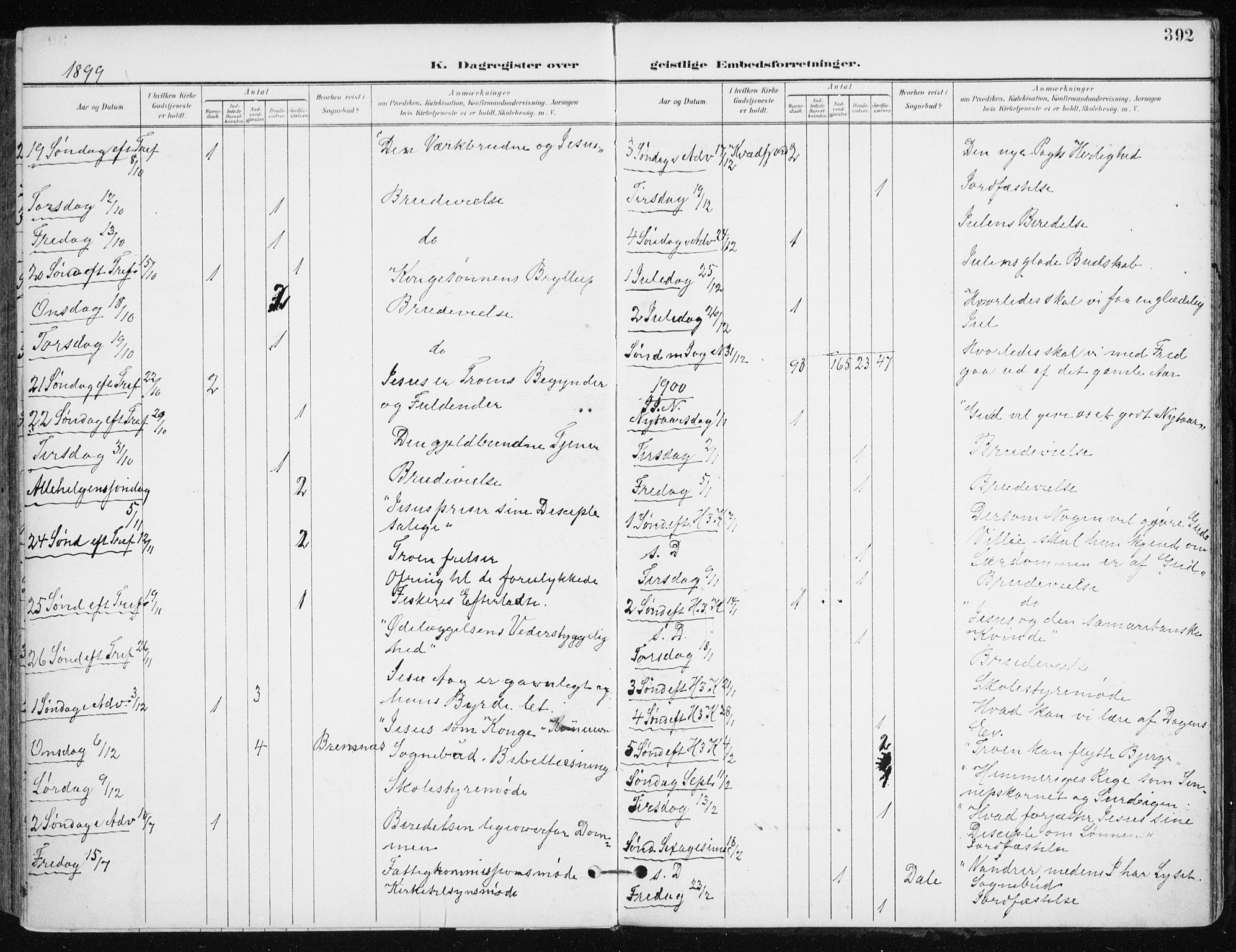 Kvæfjord sokneprestkontor, AV/SATØ-S-1323/G/Ga/Gaa/L0006kirke: Parish register (official) no. 6, 1895-1914, p. 392