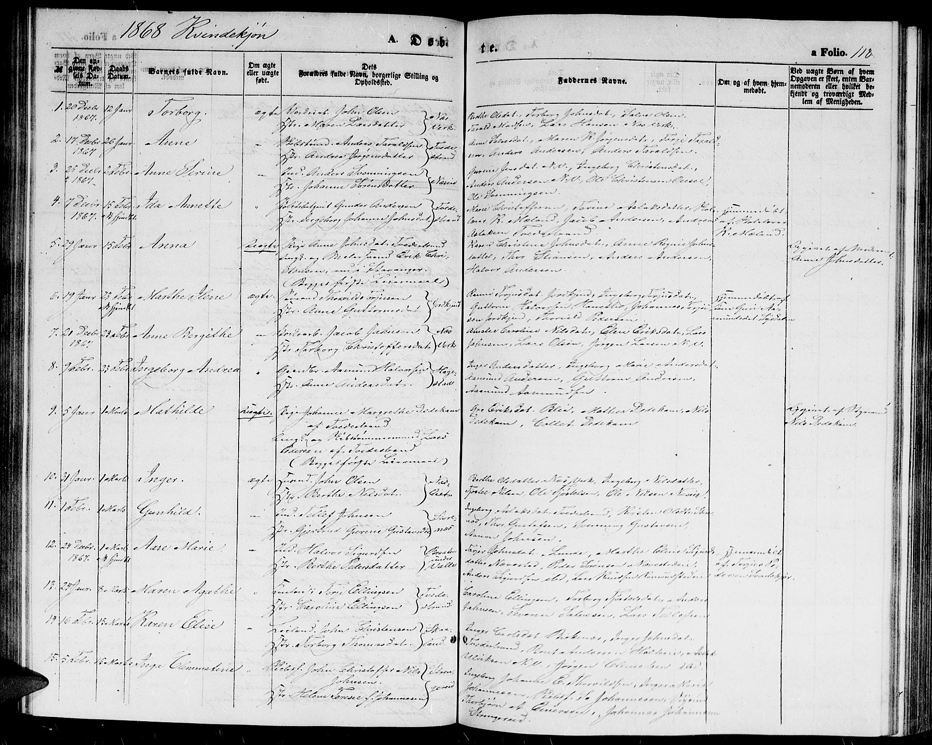 Holt sokneprestkontor, AV/SAK-1111-0021/F/Fb/L0008: Parish register (copy) no. B 8, 1858-1871, p. 118
