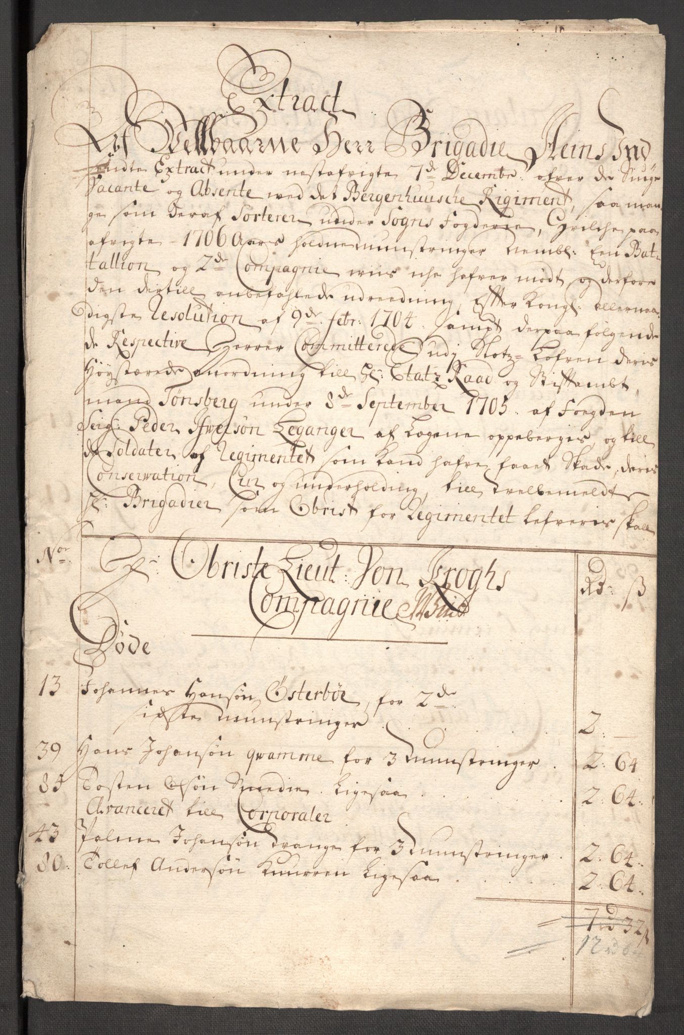 Rentekammeret inntil 1814, Reviderte regnskaper, Fogderegnskap, AV/RA-EA-4092/R52/L3315: Fogderegnskap Sogn, 1708, p. 433