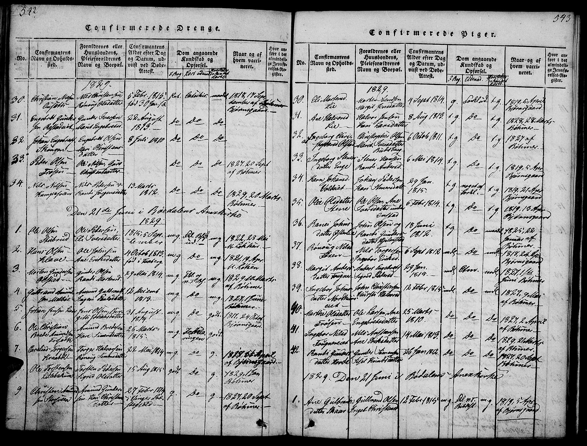 Gausdal prestekontor, AV/SAH-PREST-090/H/Ha/Haa/L0005: Parish register (official) no. 5, 1817-1829, p. 542-543