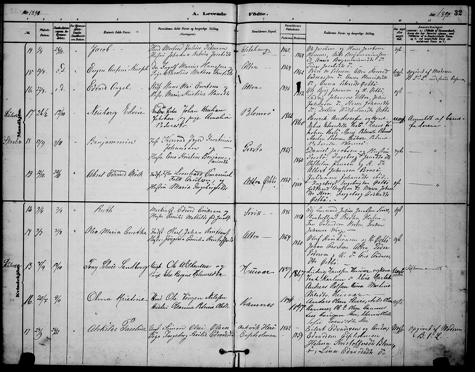 Ministerialprotokoller, klokkerbøker og fødselsregistre - Nordland, AV/SAT-A-1459/830/L0462: Parish register (copy) no. 830C04, 1882-1895, p. 32