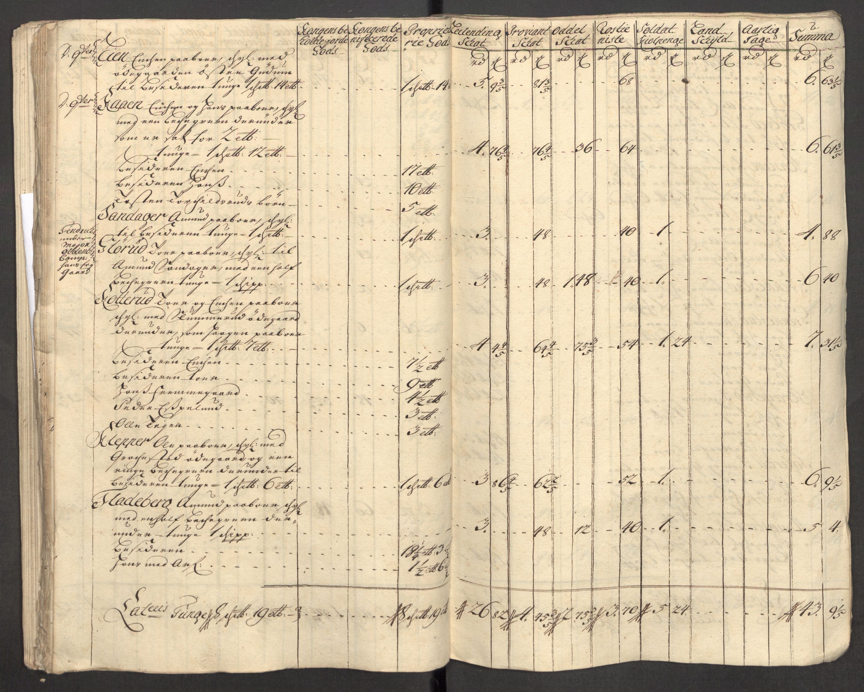 Rentekammeret inntil 1814, Reviderte regnskaper, Fogderegnskap, AV/RA-EA-4092/R07/L0306: Fogderegnskap Rakkestad, Heggen og Frøland, 1713, p. 29