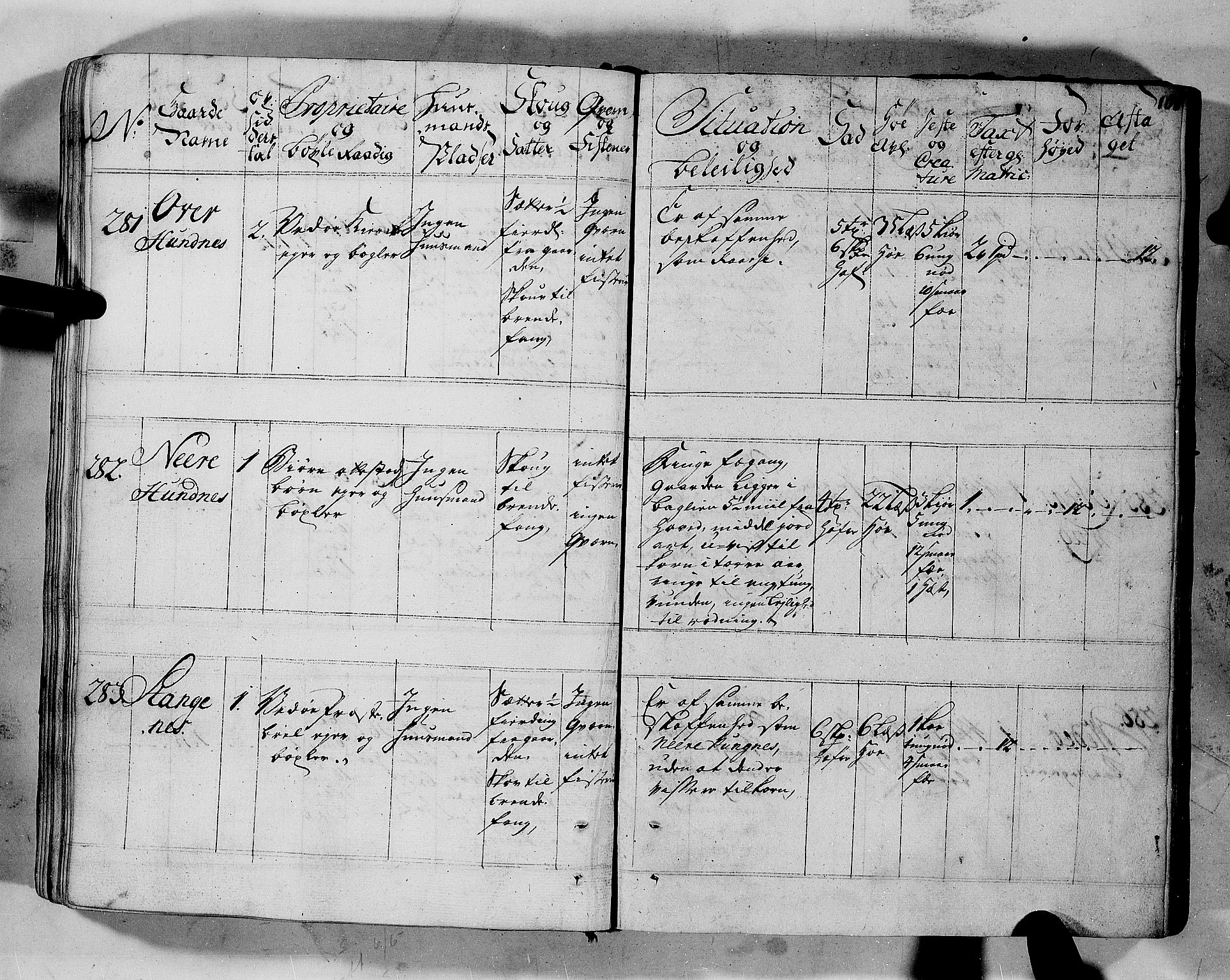 Rentekammeret inntil 1814, Realistisk ordnet avdeling, AV/RA-EA-4070/N/Nb/Nbf/L0152: Romsdal eksaminasjonsprotokoll, 1724, p. 106
