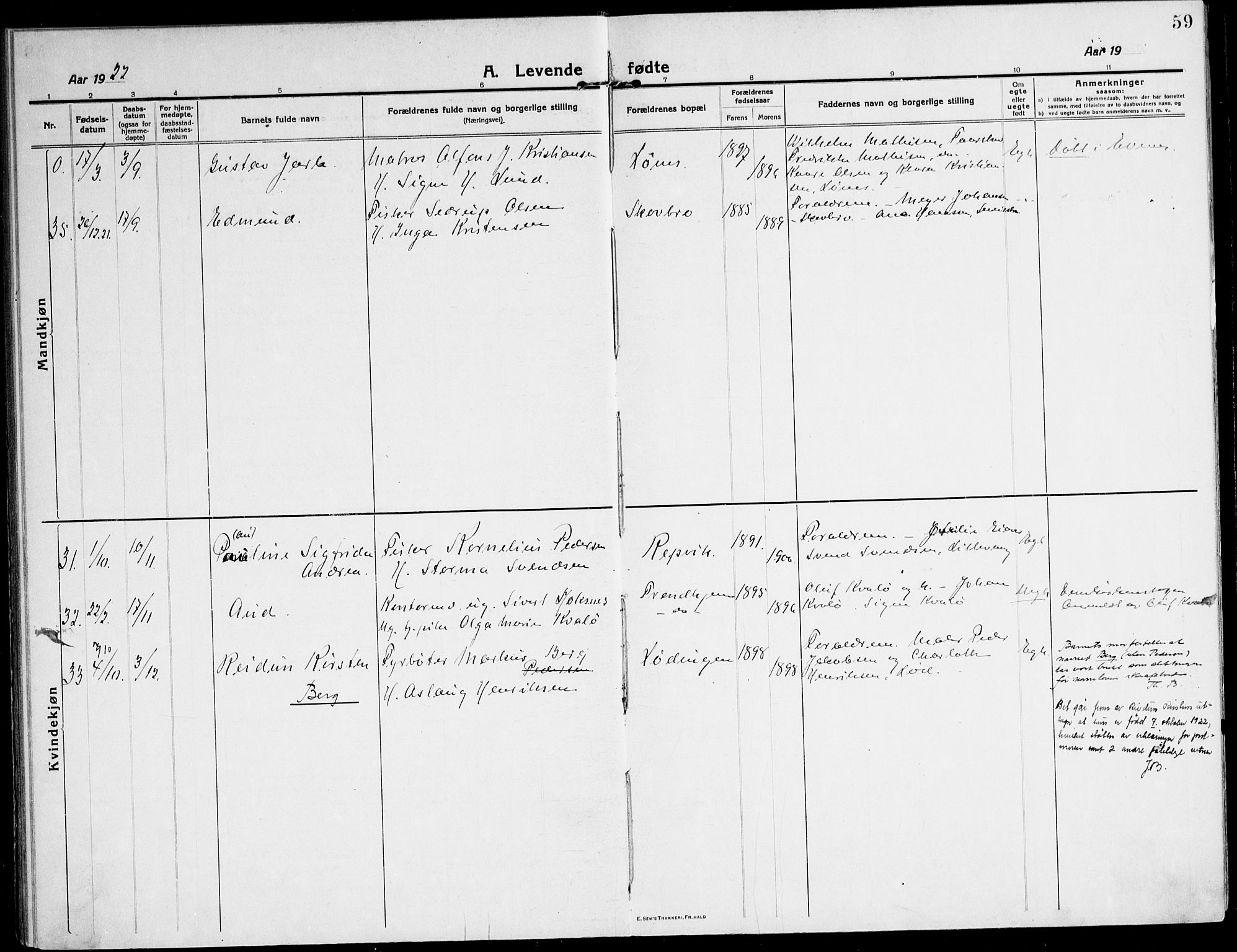 Ministerialprotokoller, klokkerbøker og fødselsregistre - Nordland, AV/SAT-A-1459/872/L1037: Parish register (official) no. 872A12, 1914-1925, p. 59