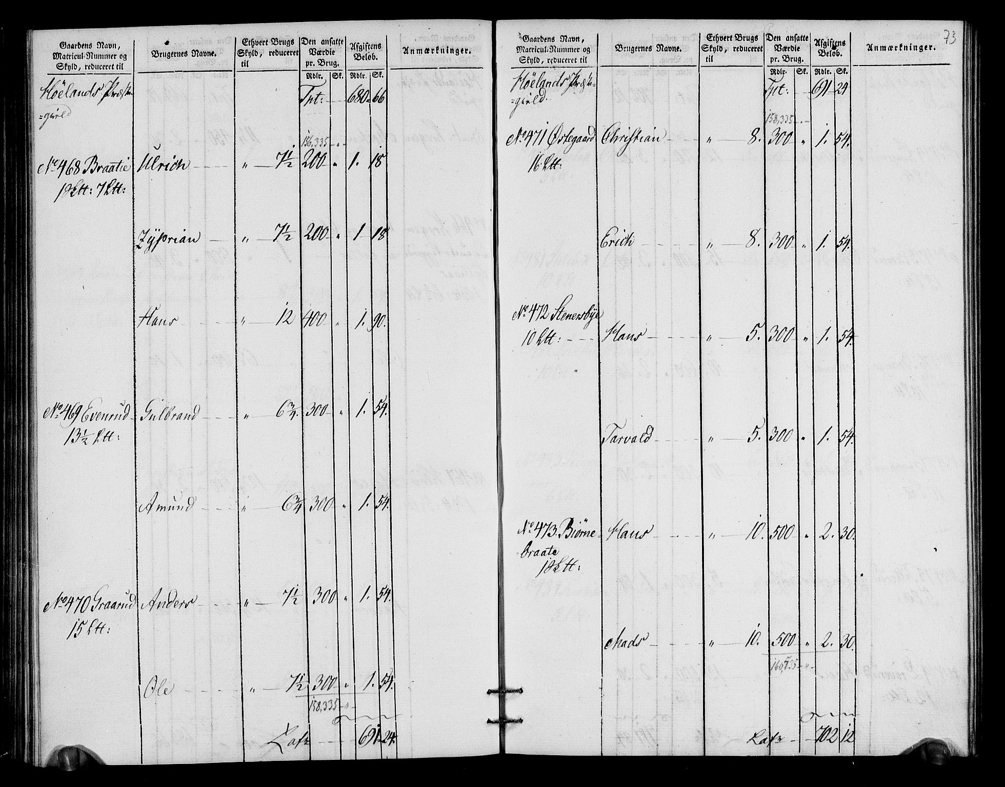 Rentekammeret inntil 1814, Realistisk ordnet avdeling, RA/EA-4070/N/Ne/Nea/L0018: Nedre Romerike fogderi. Oppebørselsregister, 1803-1804, p. 76