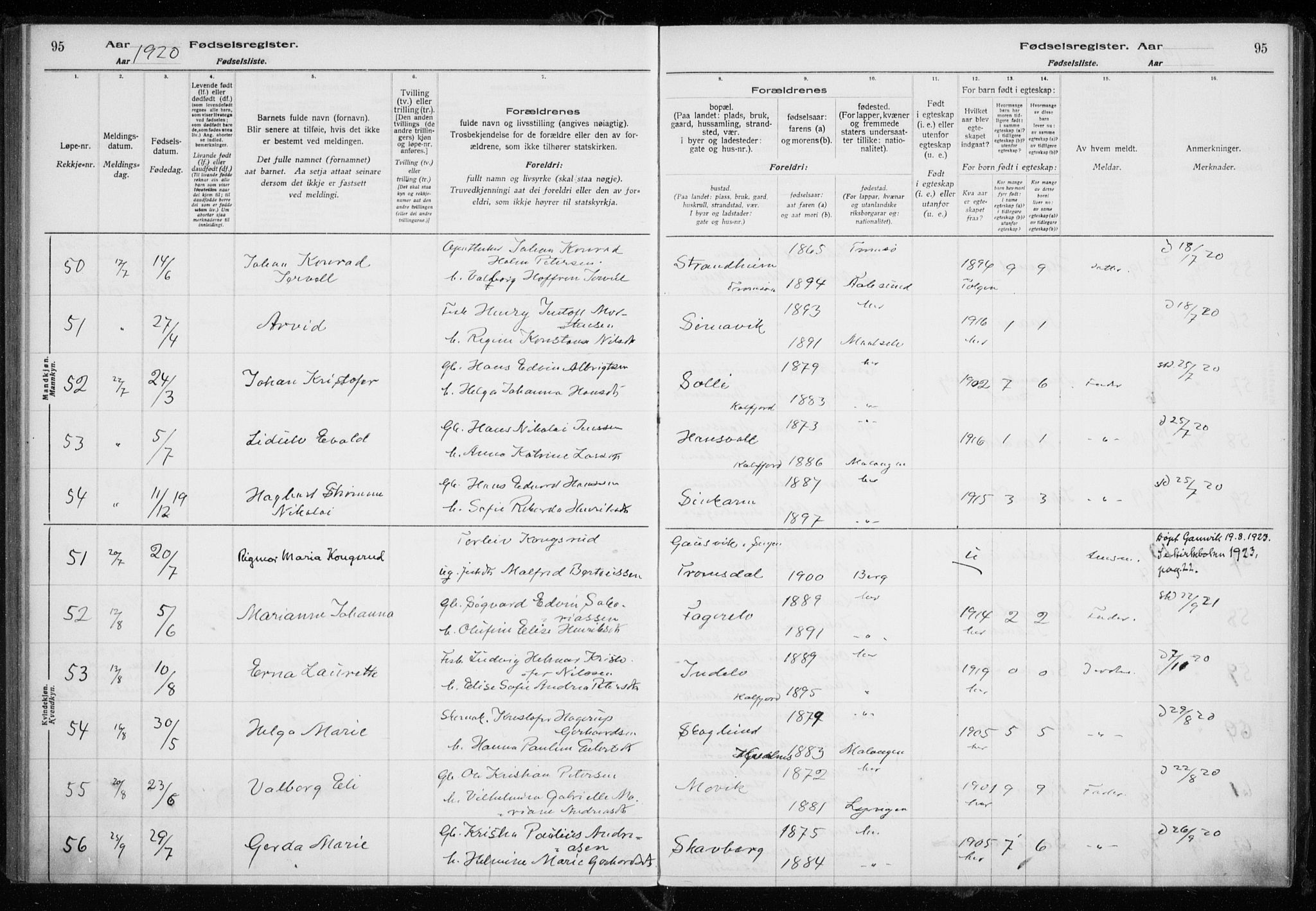 Tromsøysund sokneprestkontor, AV/SATØ-S-1304/H/Ha/L0079: Birth register no. 79, 1916-1924, p. 95