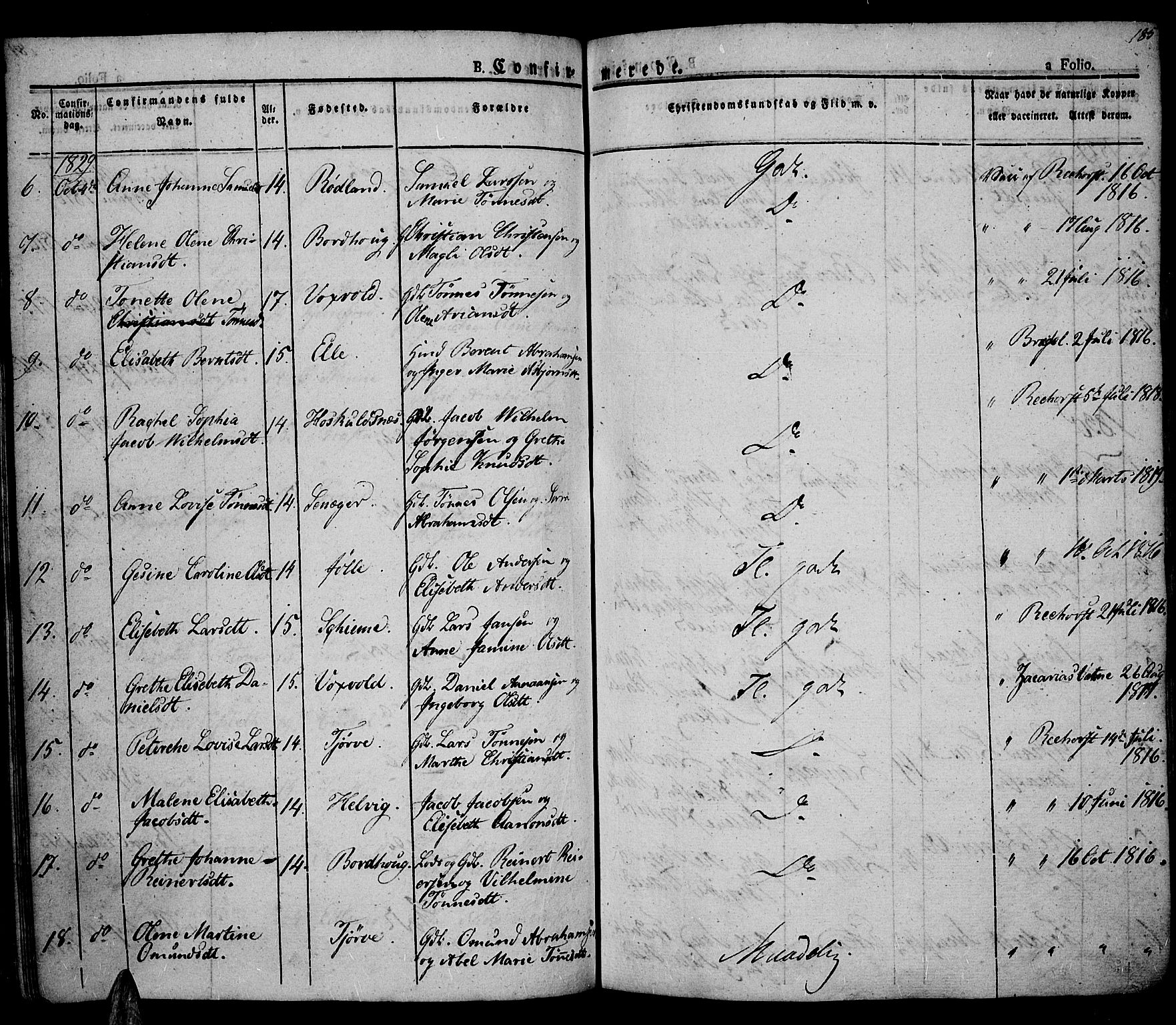 Lista sokneprestkontor, SAK/1111-0027/F/Fa/L0008: Parish register (official) no. A 8, 1823-1835, p. 185
