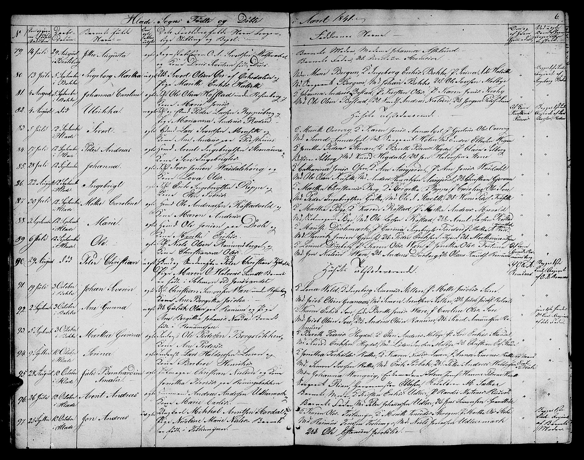 Ministerialprotokoller, klokkerbøker og fødselsregistre - Sør-Trøndelag, SAT/A-1456/606/L0309: Parish register (copy) no. 606C05, 1841-1849, p. 6