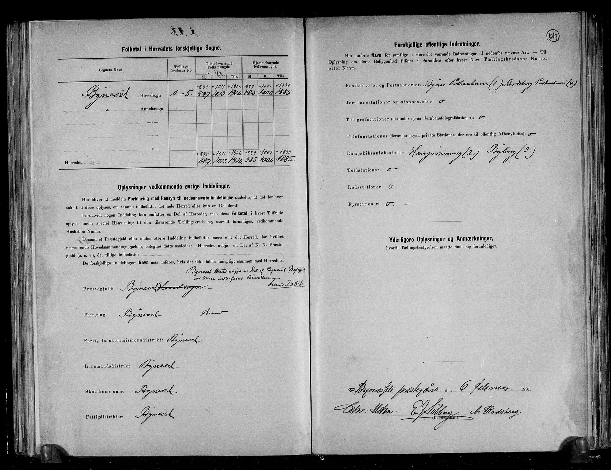 RA, 1891 census for 1655 Byneset, 1891, p. 3