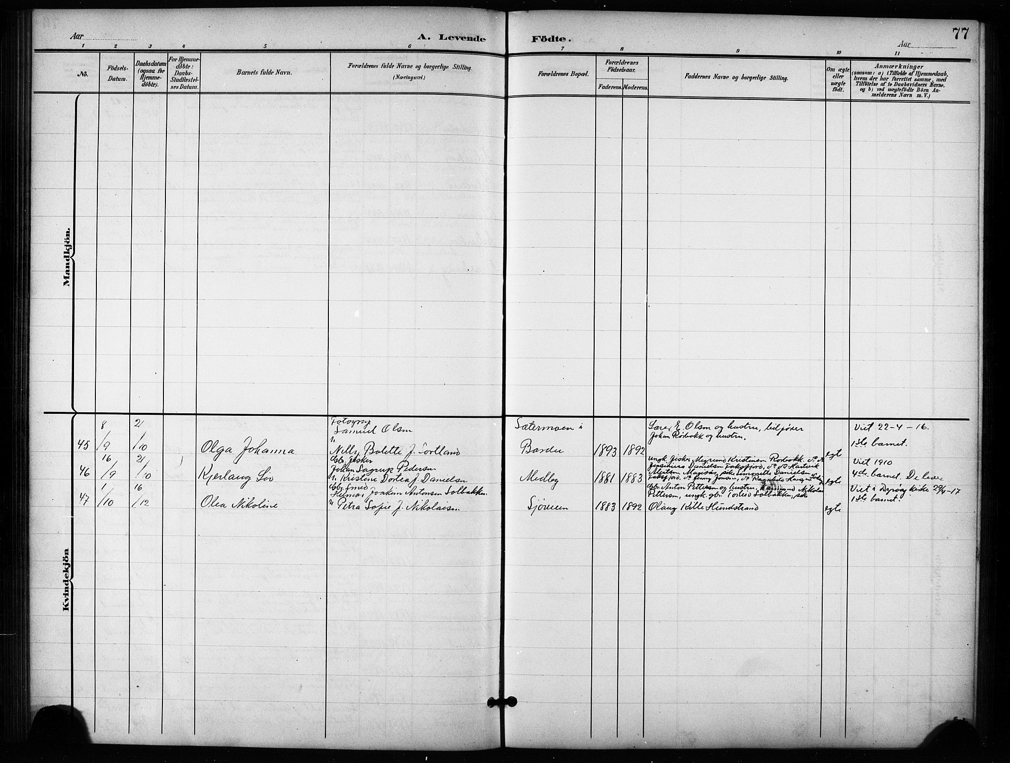 Salangen sokneprestembete, AV/SATØ-S-1324/H/Hb/L0004klokker: Parish register (copy) no. 4, 1900-1924, p. 77