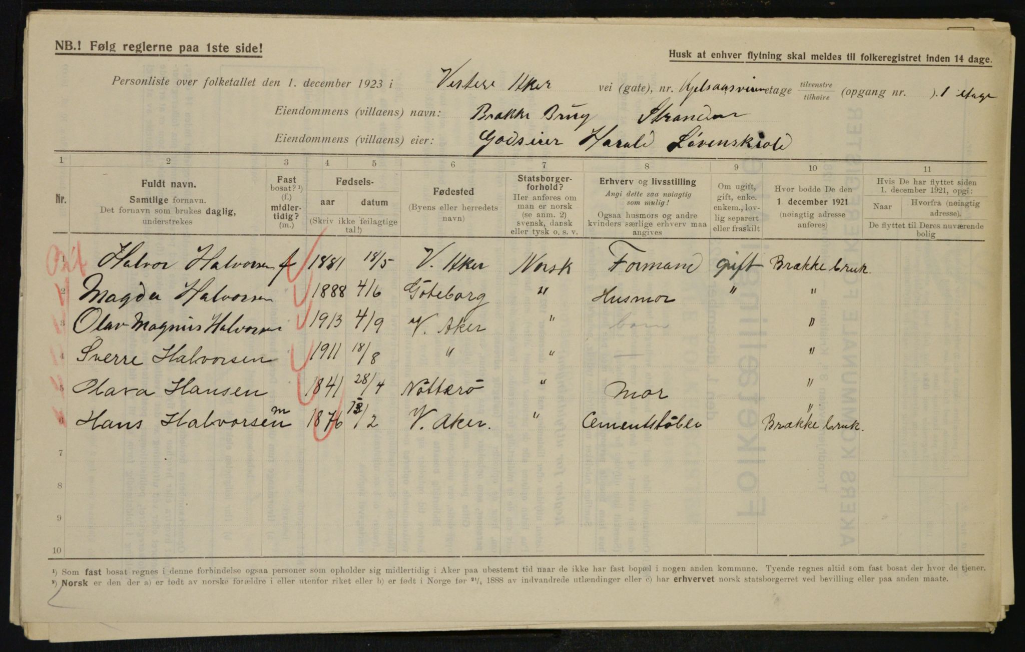 , Municipal Census 1923 for Aker, 1923, p. 13223