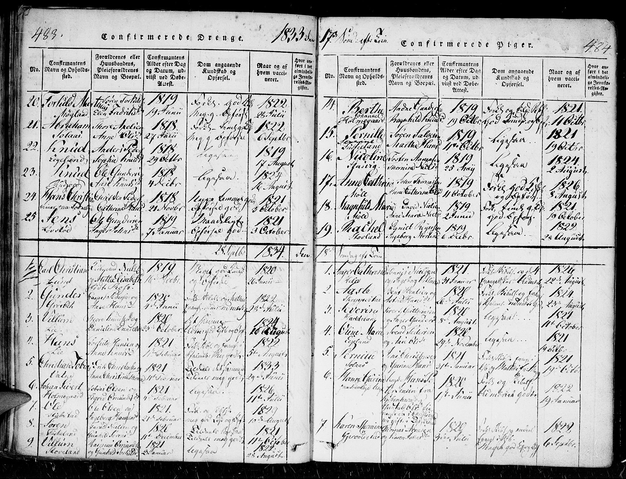 Holum sokneprestkontor, SAK/1111-0022/F/Fa/Faa/L0004: Parish register (official) no. A 4, 1820-1849, p. 483-484