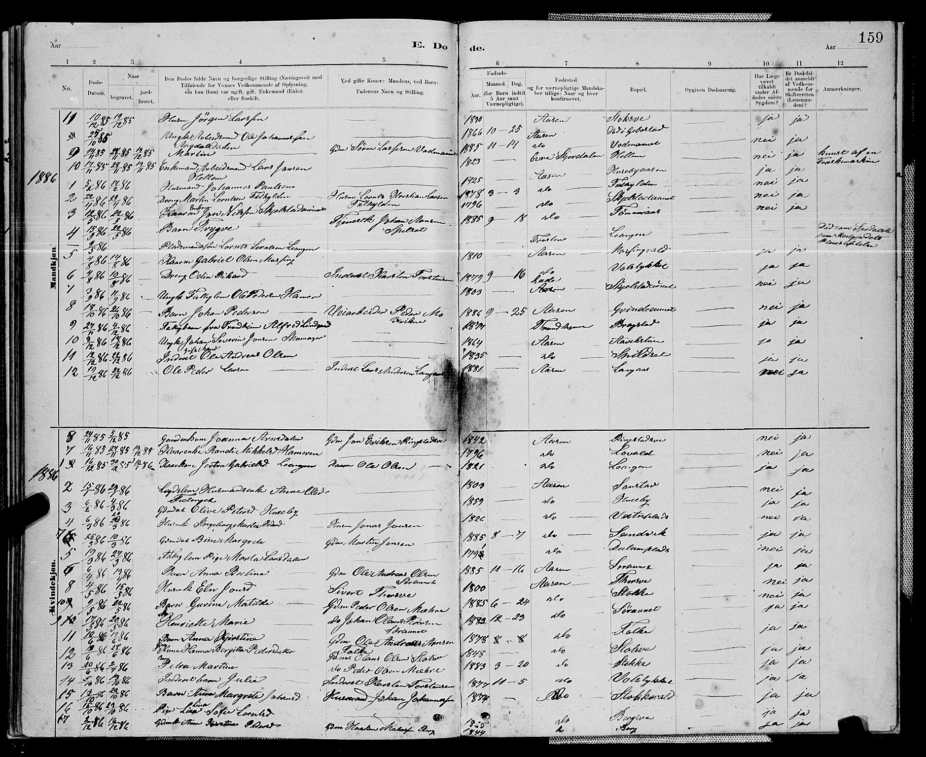 Ministerialprotokoller, klokkerbøker og fødselsregistre - Nord-Trøndelag, SAT/A-1458/714/L0134: Parish register (copy) no. 714C03, 1878-1898, p. 159