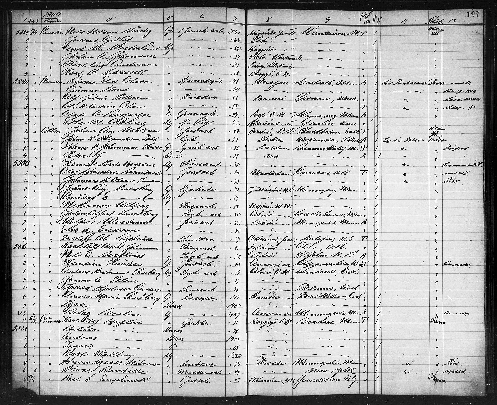 Trondheim politikammer, AV/SAT-A-1887/1/32/L0014: Emigrantprotokoll XIII, 1907-1911, p. 197