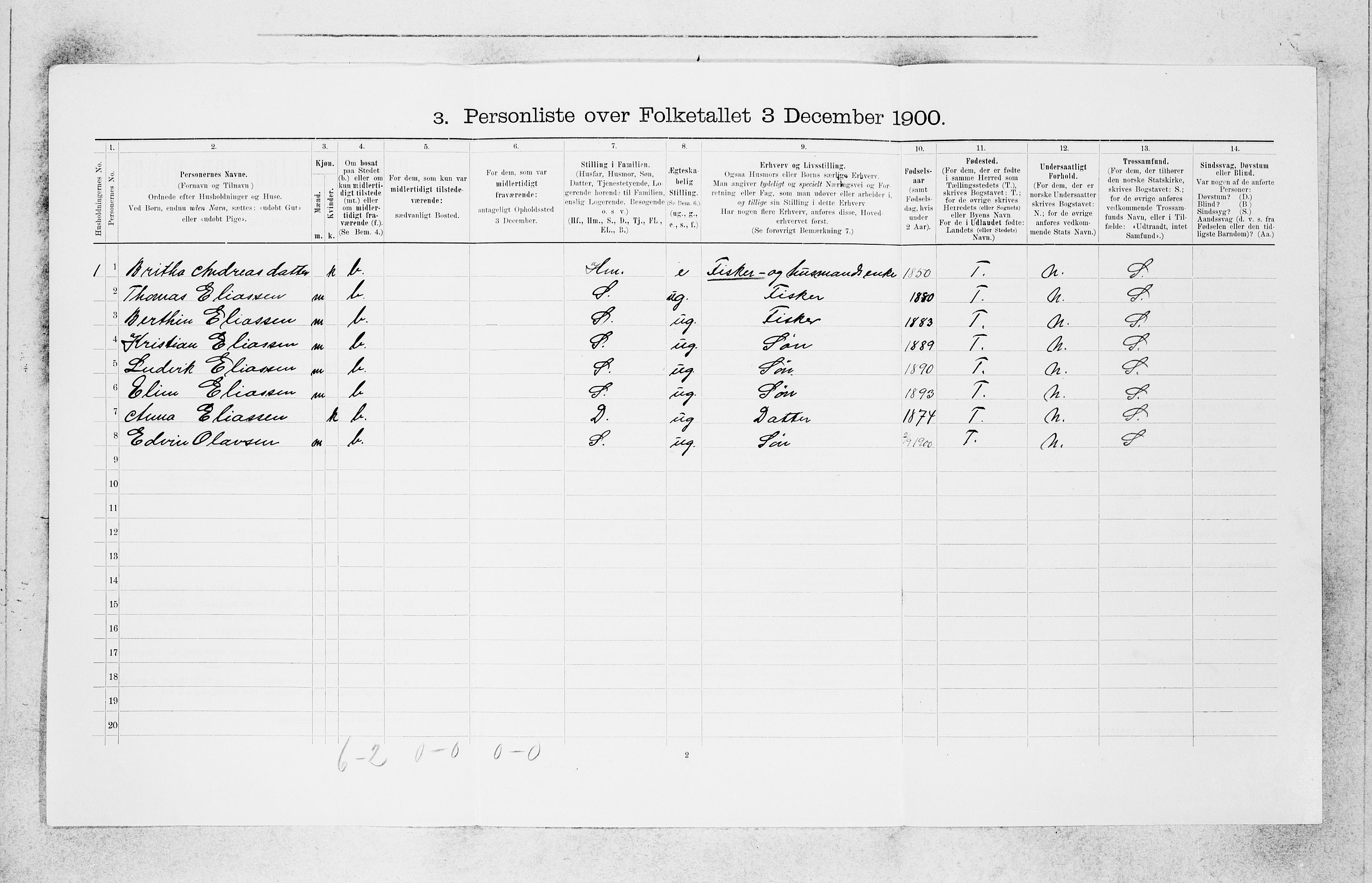 SAB, 1900 census for Solund, 1900, p. 589