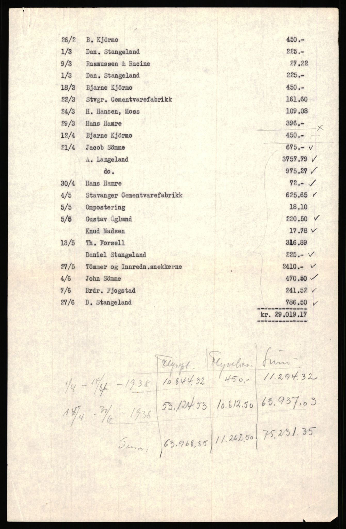 Forsvaret, Forsvarets krigshistoriske avdeling, AV/RA-RAFA-2017/E/Eb/L0110: Luftforsvaret.  Flyplasser m.m., 1931-1940, p. 214