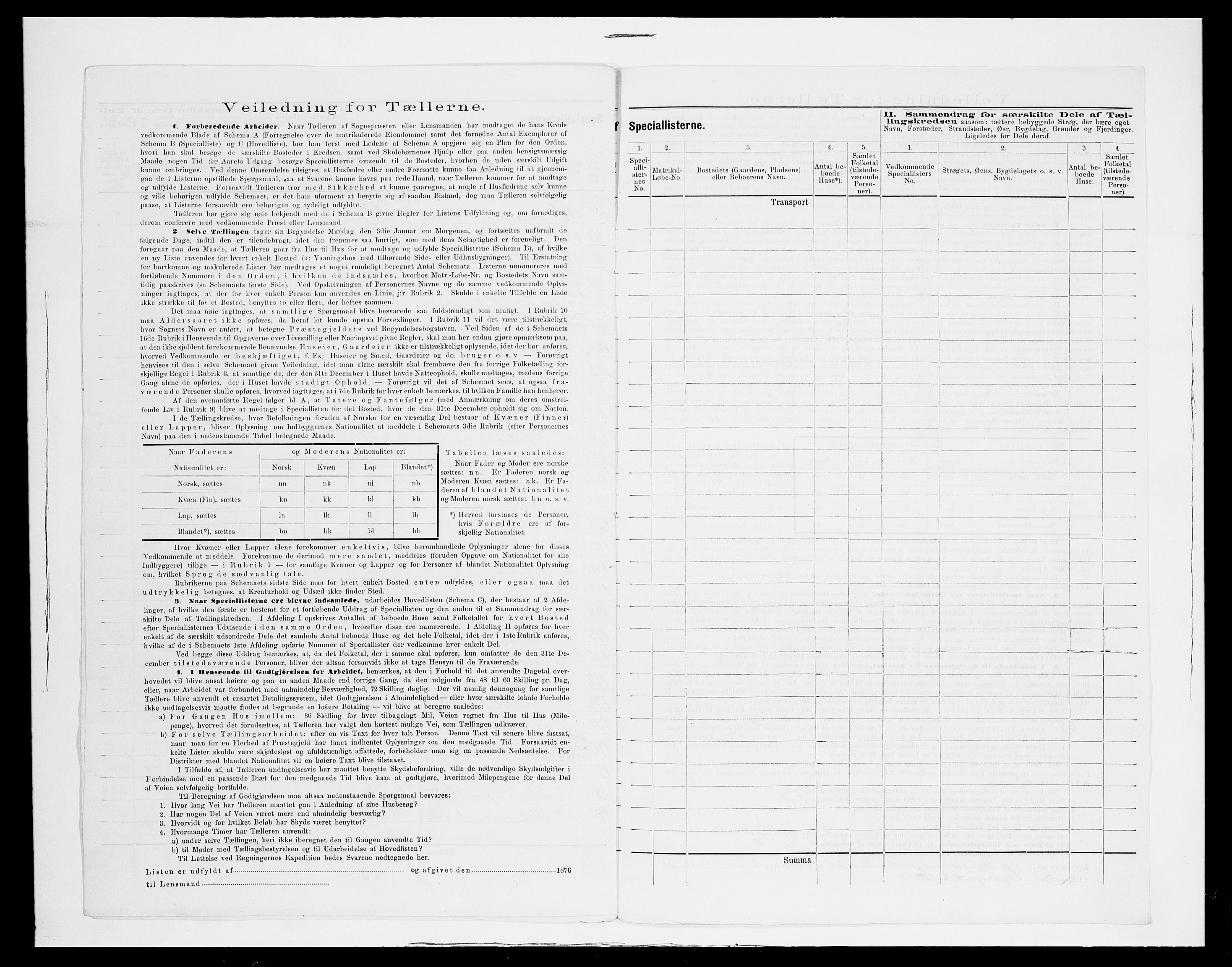 SAH, 1875 census for 0422P Brandval, 1875, p. 33