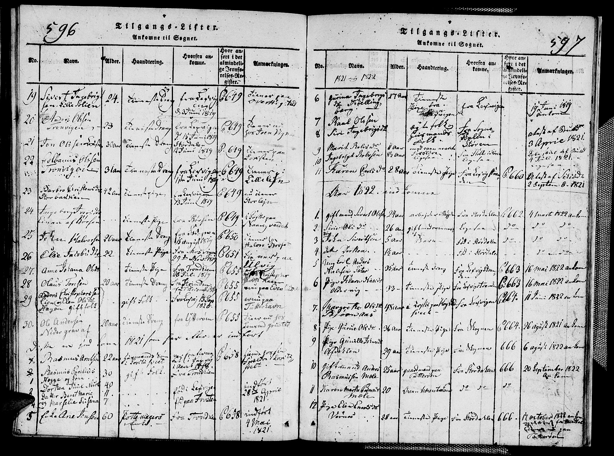 Ministerialprotokoller, klokkerbøker og fødselsregistre - Nord-Trøndelag, SAT/A-1458/713/L0124: Parish register (copy) no. 713C01, 1817-1827, p. 596-597