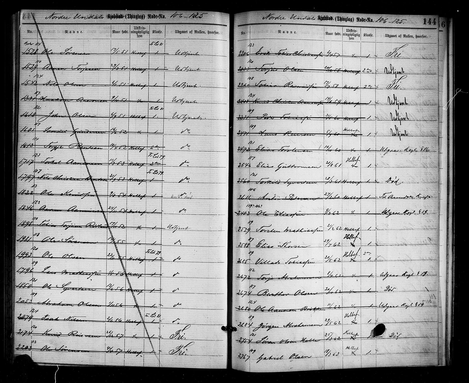 Mandal mønstringskrets, SAK/2031-0016/F/Ff/L0001: Utskrivningsregisterrulle, nr som i hovedrulle, med register, L-15, 1860-1900, p. 149