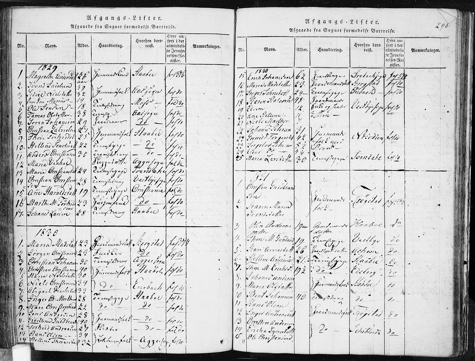 Spydeberg prestekontor Kirkebøker, SAO/A-10924/F/Fa/L0004: Parish register (official) no. I 4, 1814-1841, p. 296