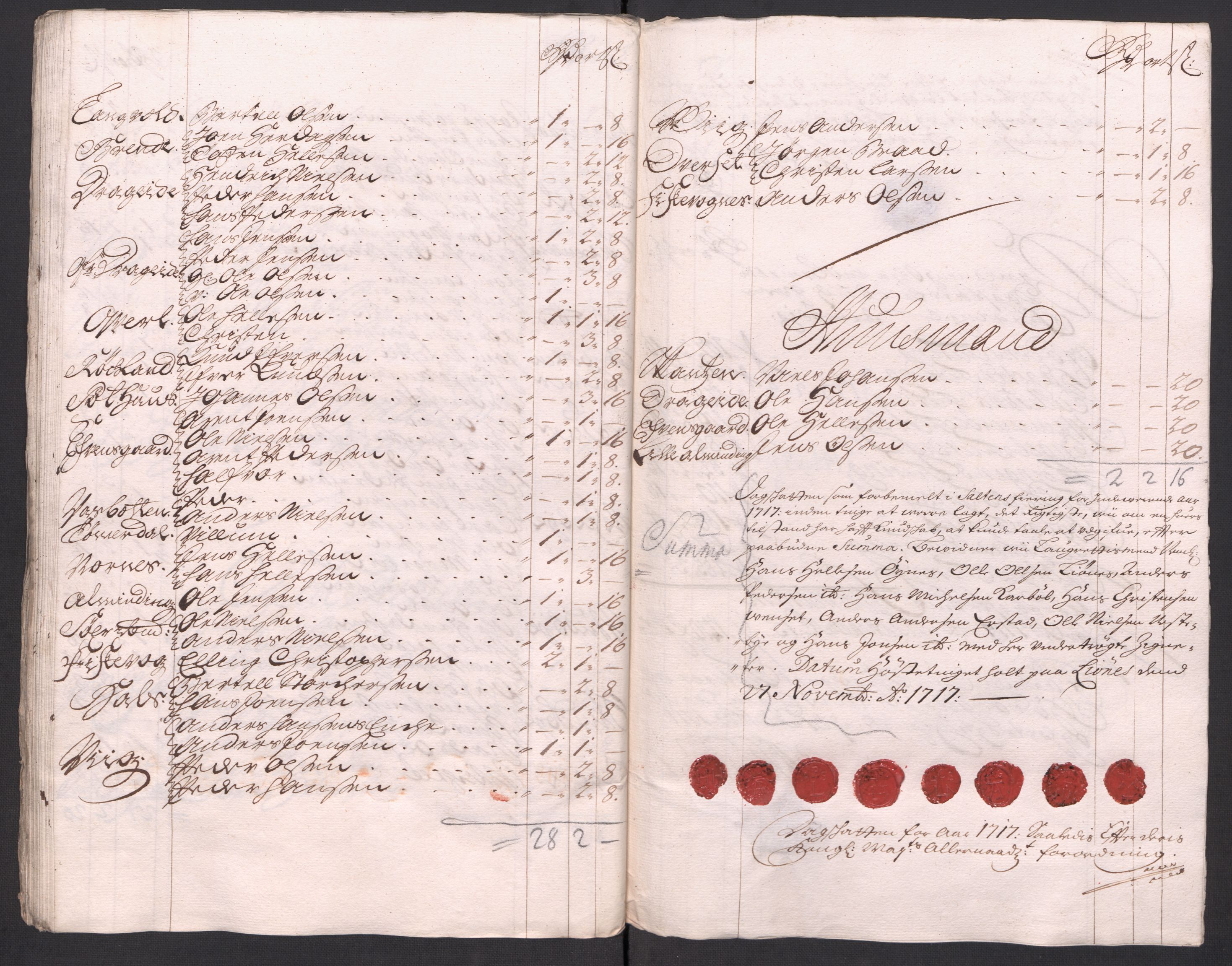 Rentekammeret inntil 1814, Reviderte regnskaper, Fogderegnskap, AV/RA-EA-4092/R66/L4587: Fogderegnskap Salten, 1717, p. 211