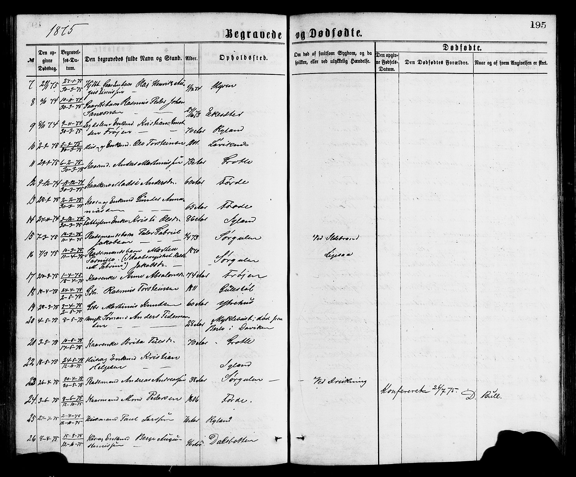 Bremanger sokneprestembete, SAB/A-82201/H/Hab/Haba/L0002: Parish register (copy) no. A 2, 1866-1889, p. 195