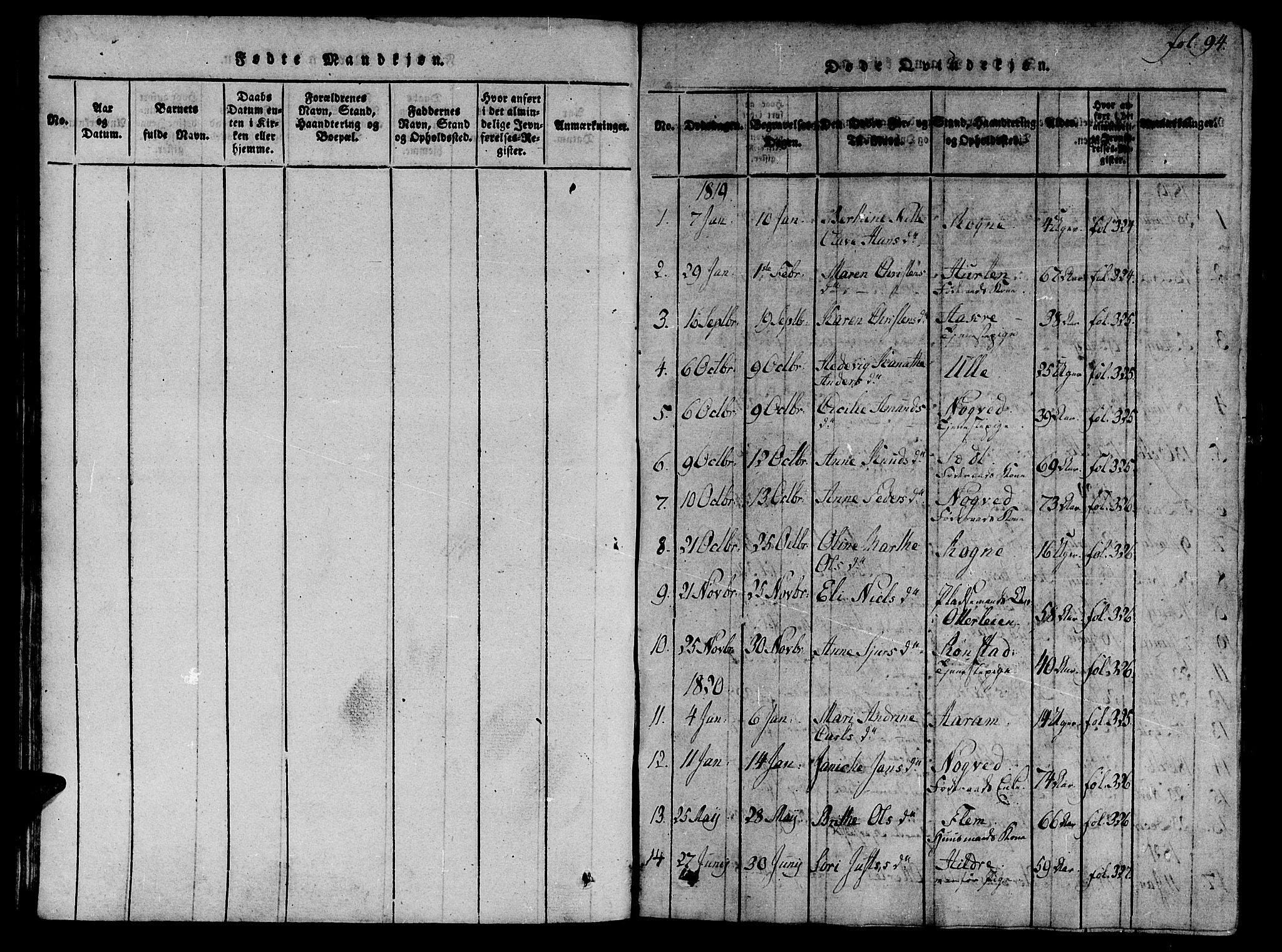 Ministerialprotokoller, klokkerbøker og fødselsregistre - Møre og Romsdal, SAT/A-1454/536/L0495: Parish register (official) no. 536A04, 1818-1847, p. 94