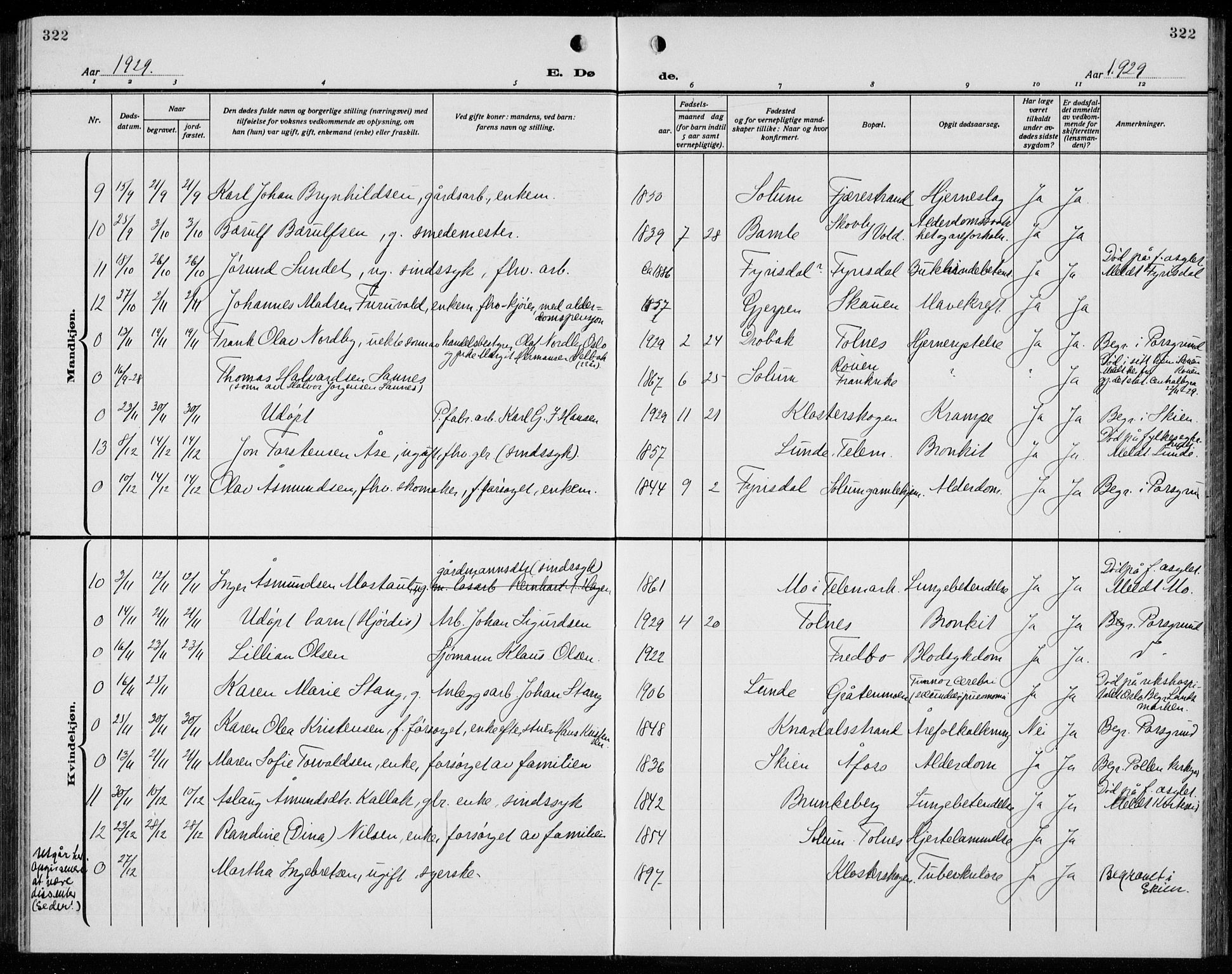 Solum kirkebøker, AV/SAKO-A-306/G/Ga/L0010: Parish register (copy) no. I 10, 1921-1937, p. 322