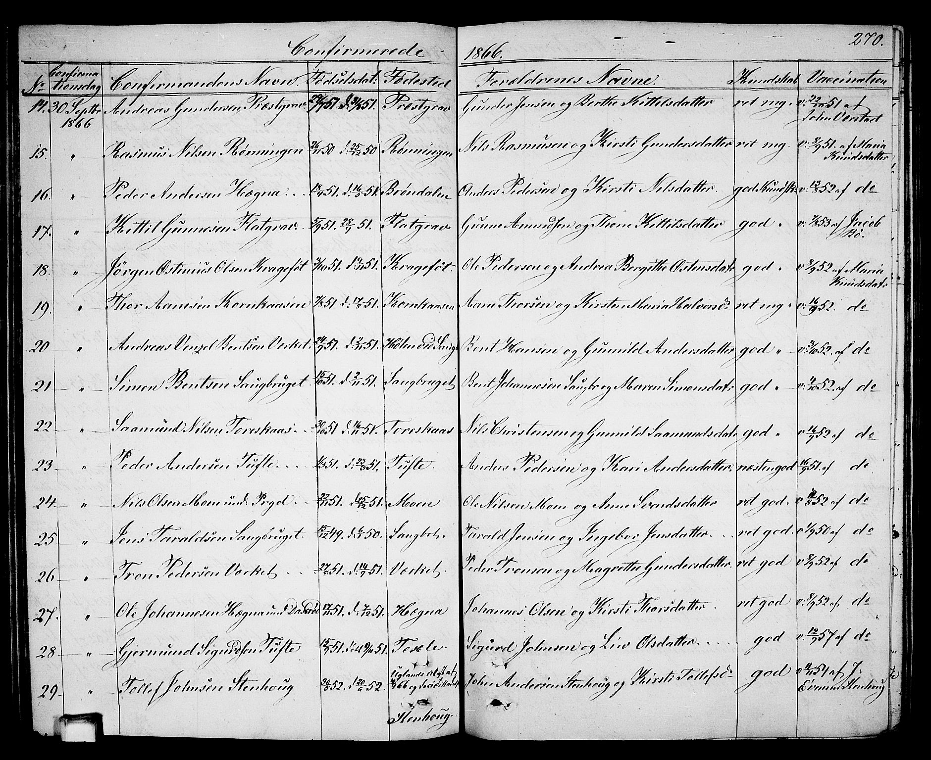 Holla kirkebøker, SAKO/A-272/G/Ga/L0003: Parish register (copy) no. I 3, 1849-1866, p. 270