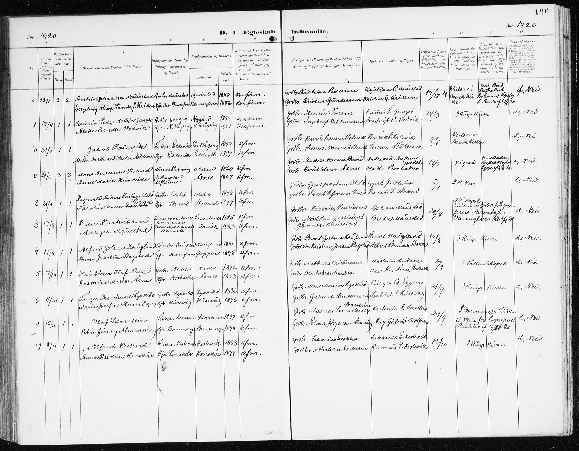 Davik sokneprestembete, AV/SAB-A-79701/H/Haa/Haad/L0002: Parish register (official) no. D 2, 1901-1930, p. 196