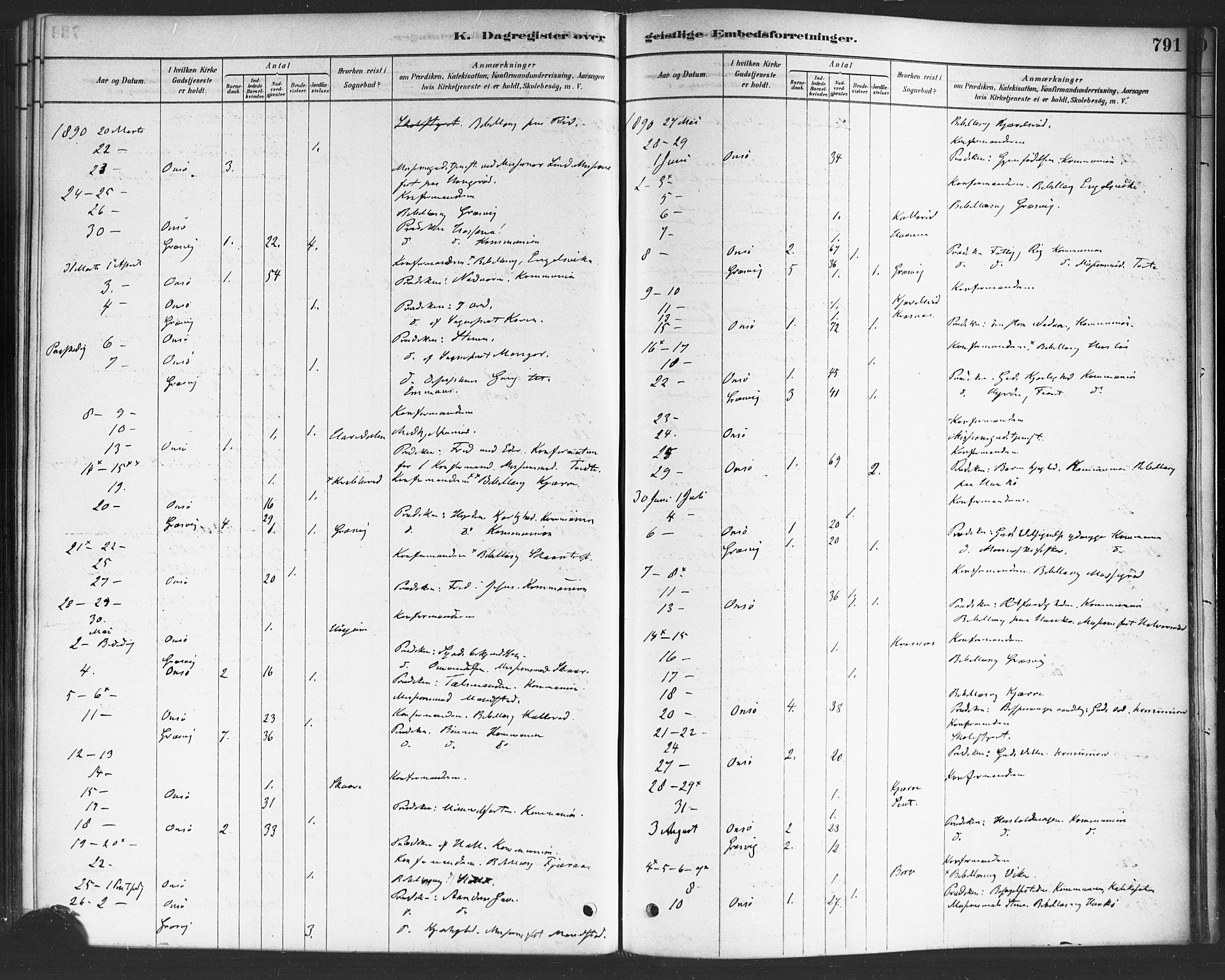 Onsøy prestekontor Kirkebøker, SAO/A-10914/F/Fa/L0006: Parish register (official) no. I 6, 1878-1898, p. 791